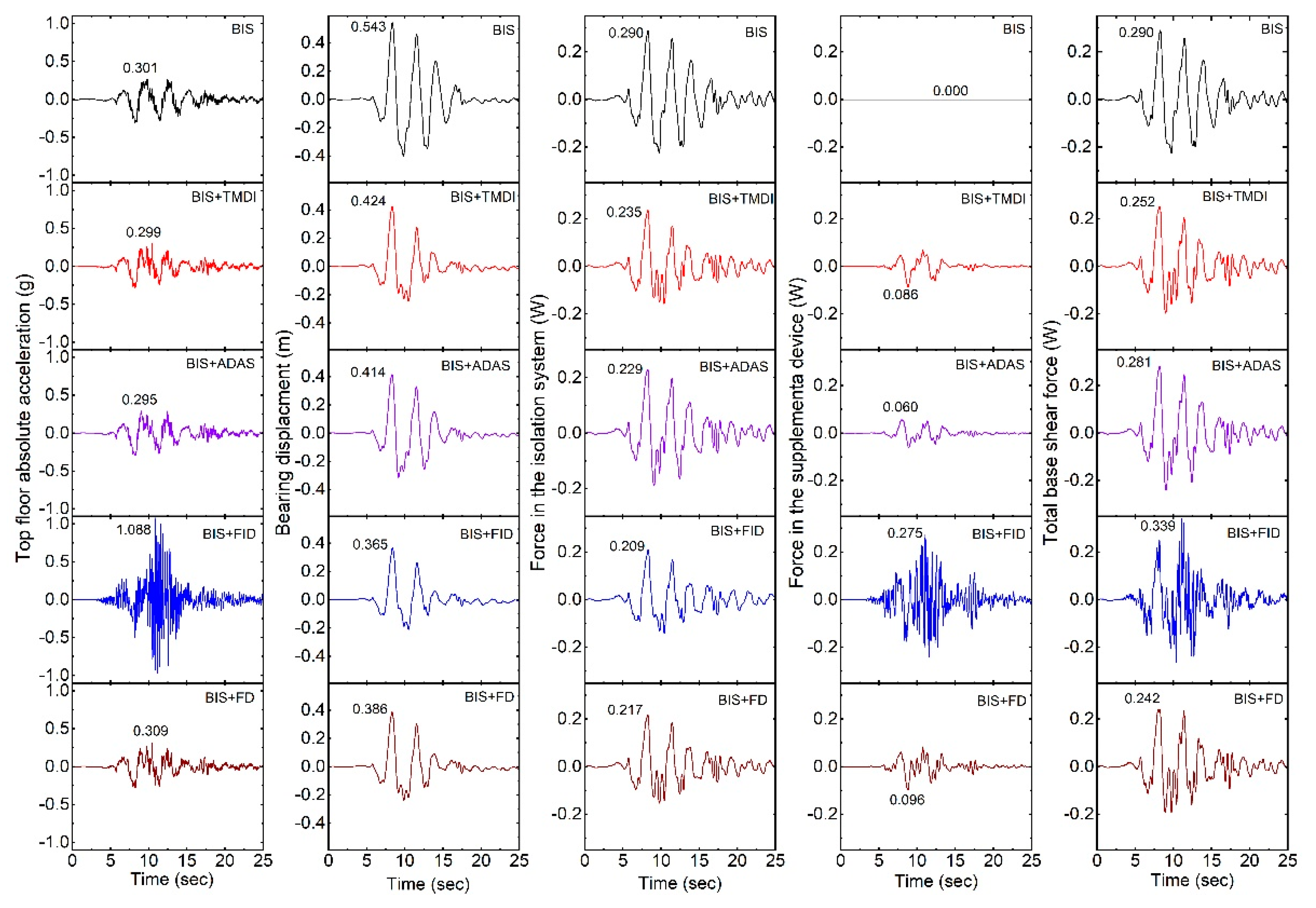 Preprints 93339 g009