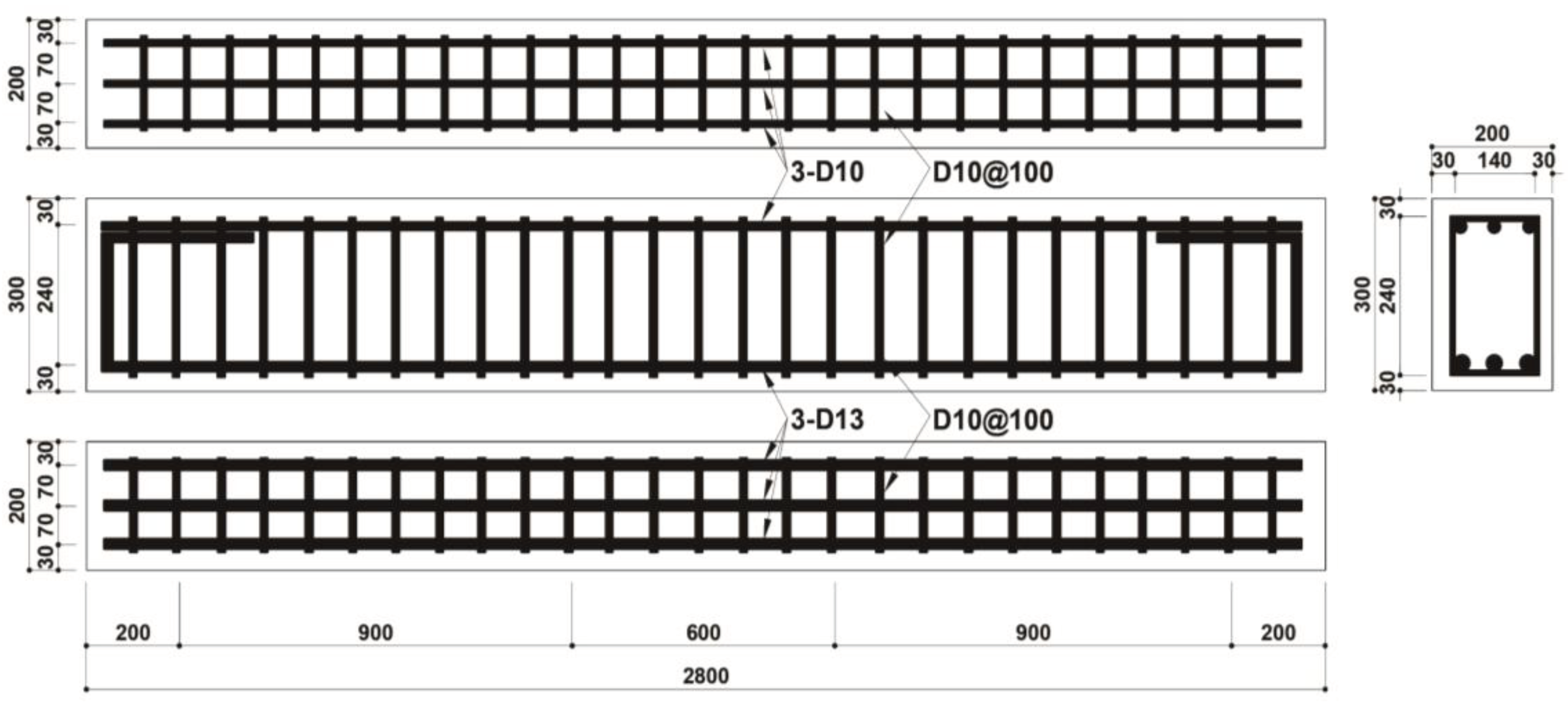 Preprints 84276 g001