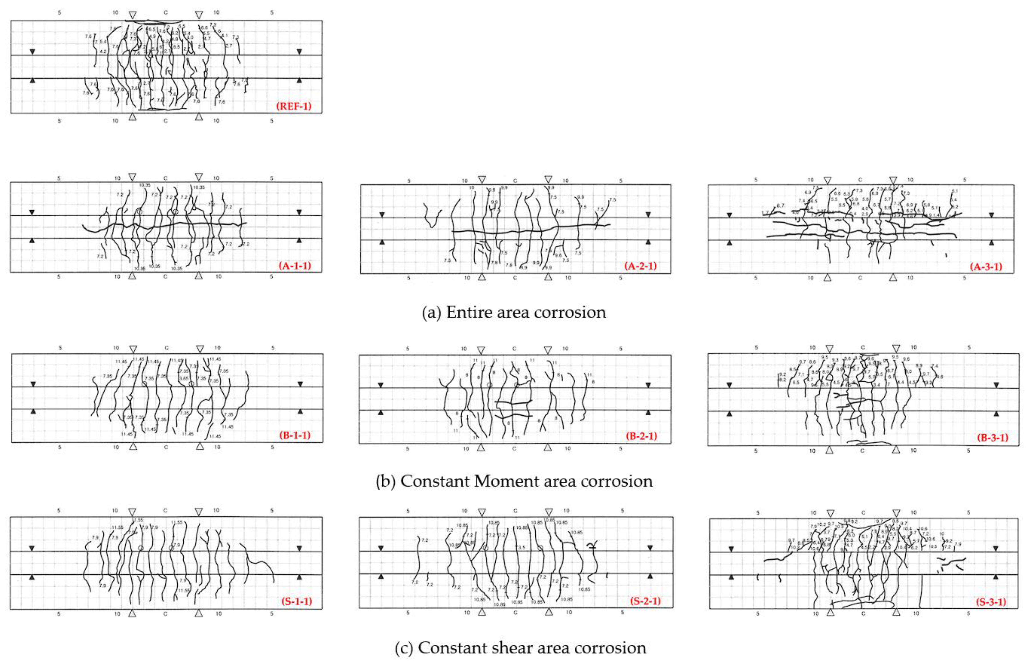 Preprints 84276 g009