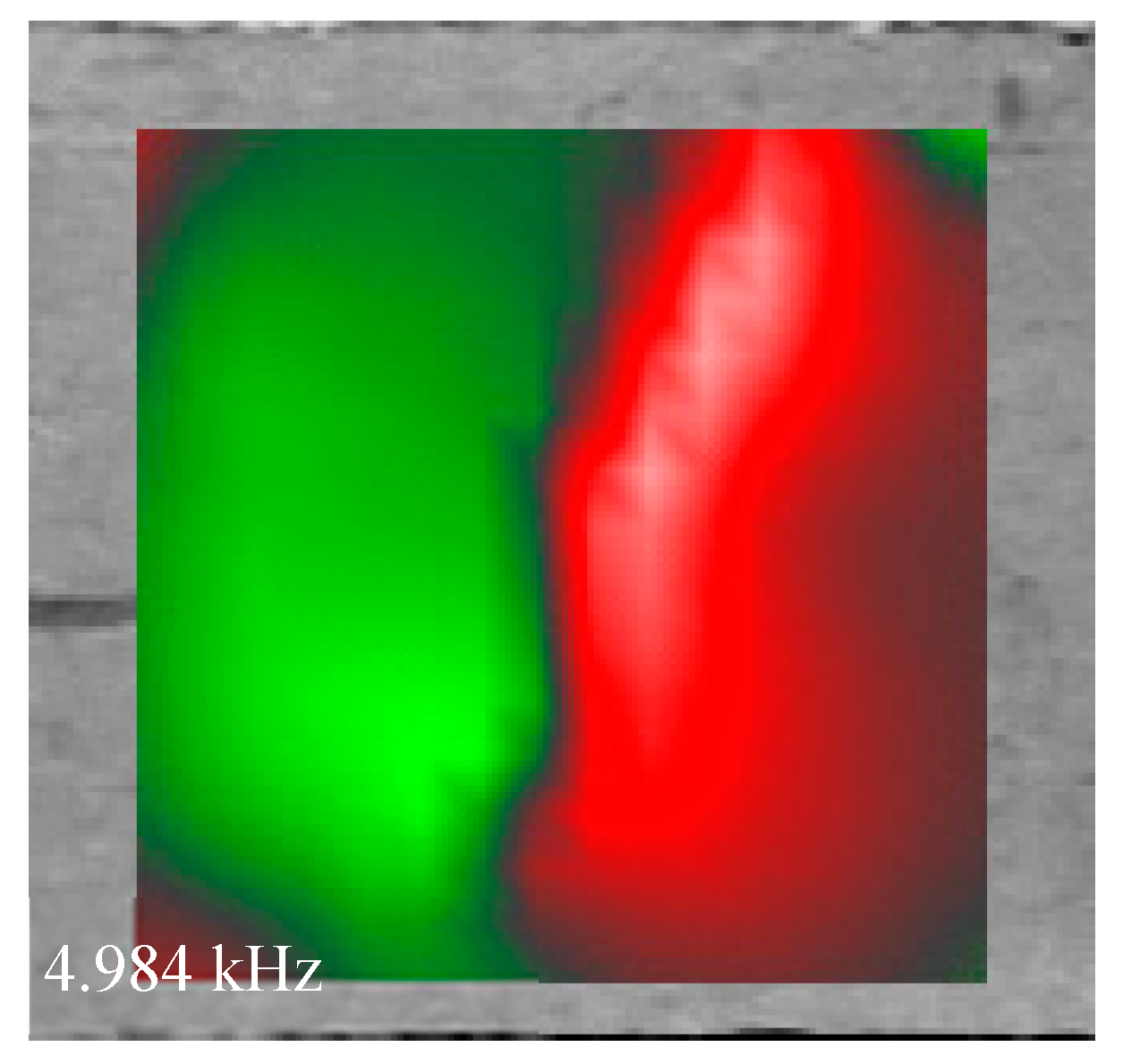 Preprints 114290 g017