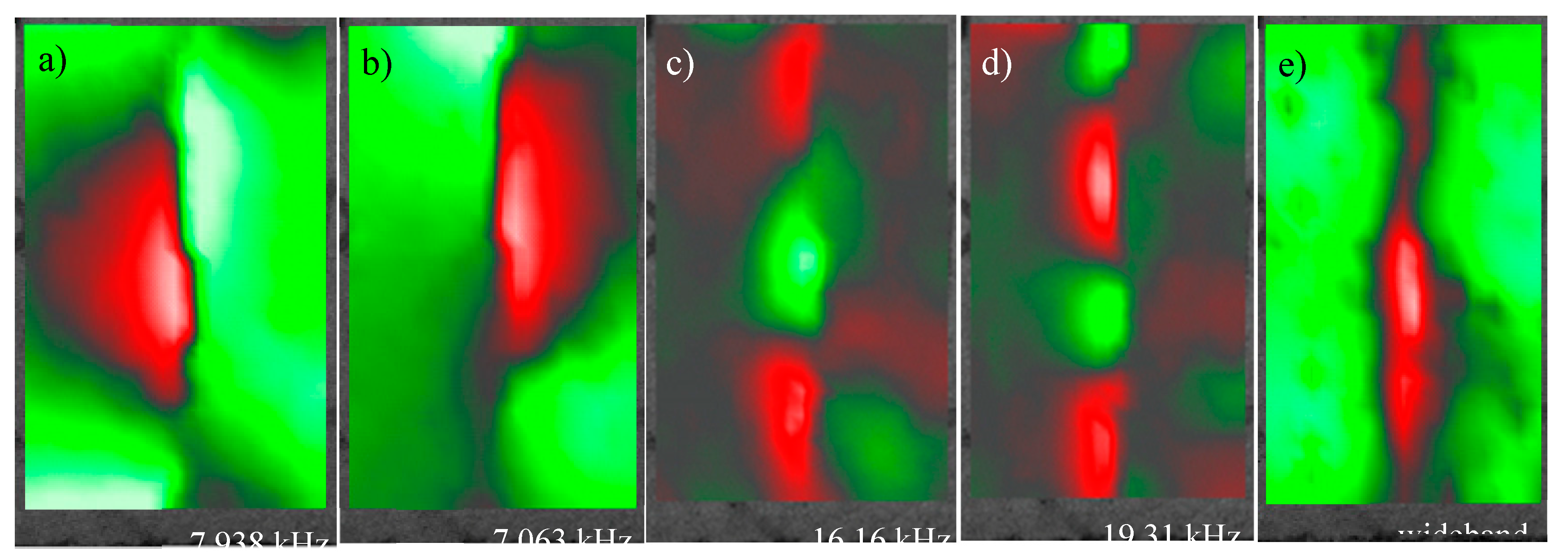 Preprints 114290 g018