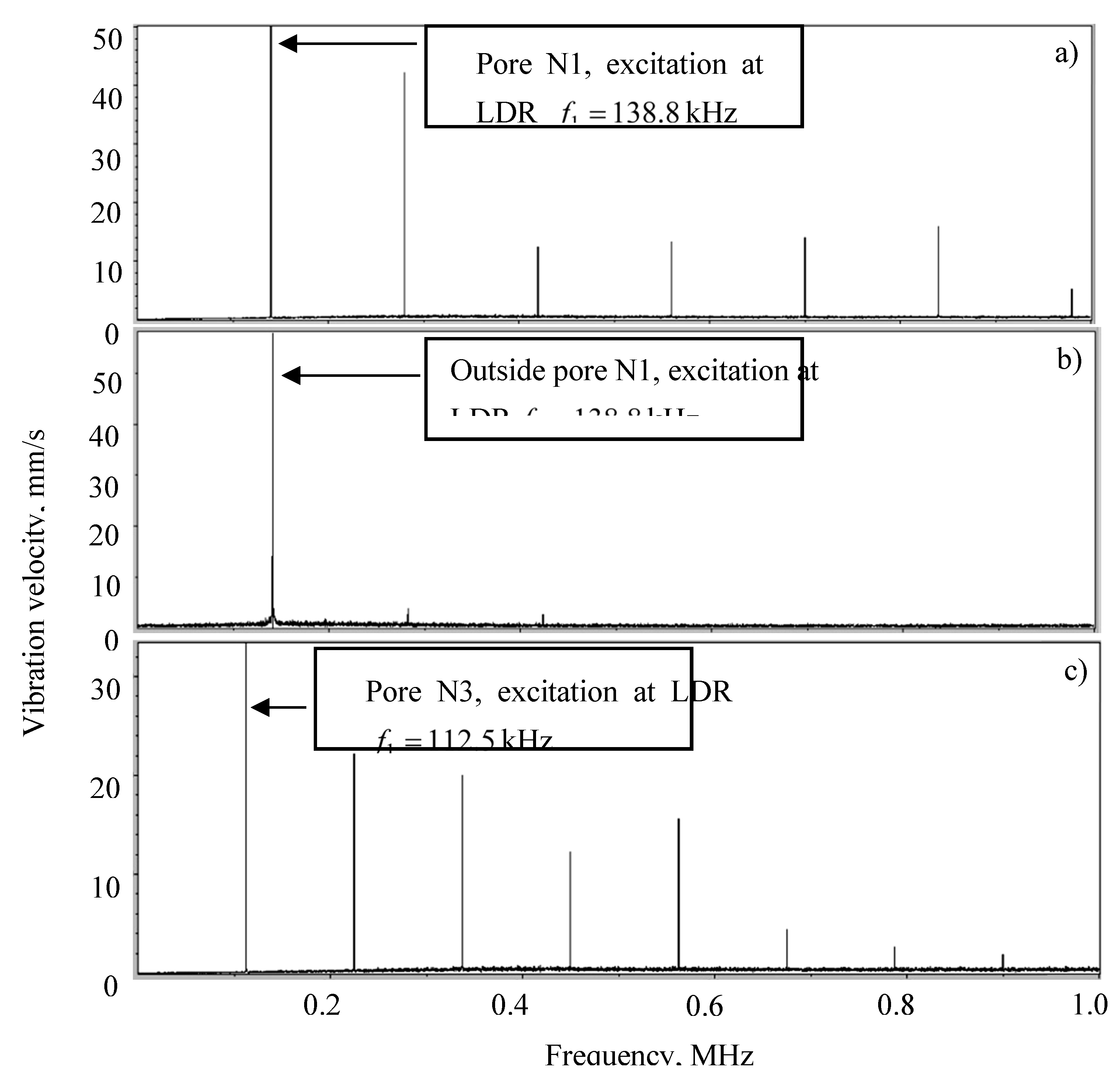 Preprints 114290 g023