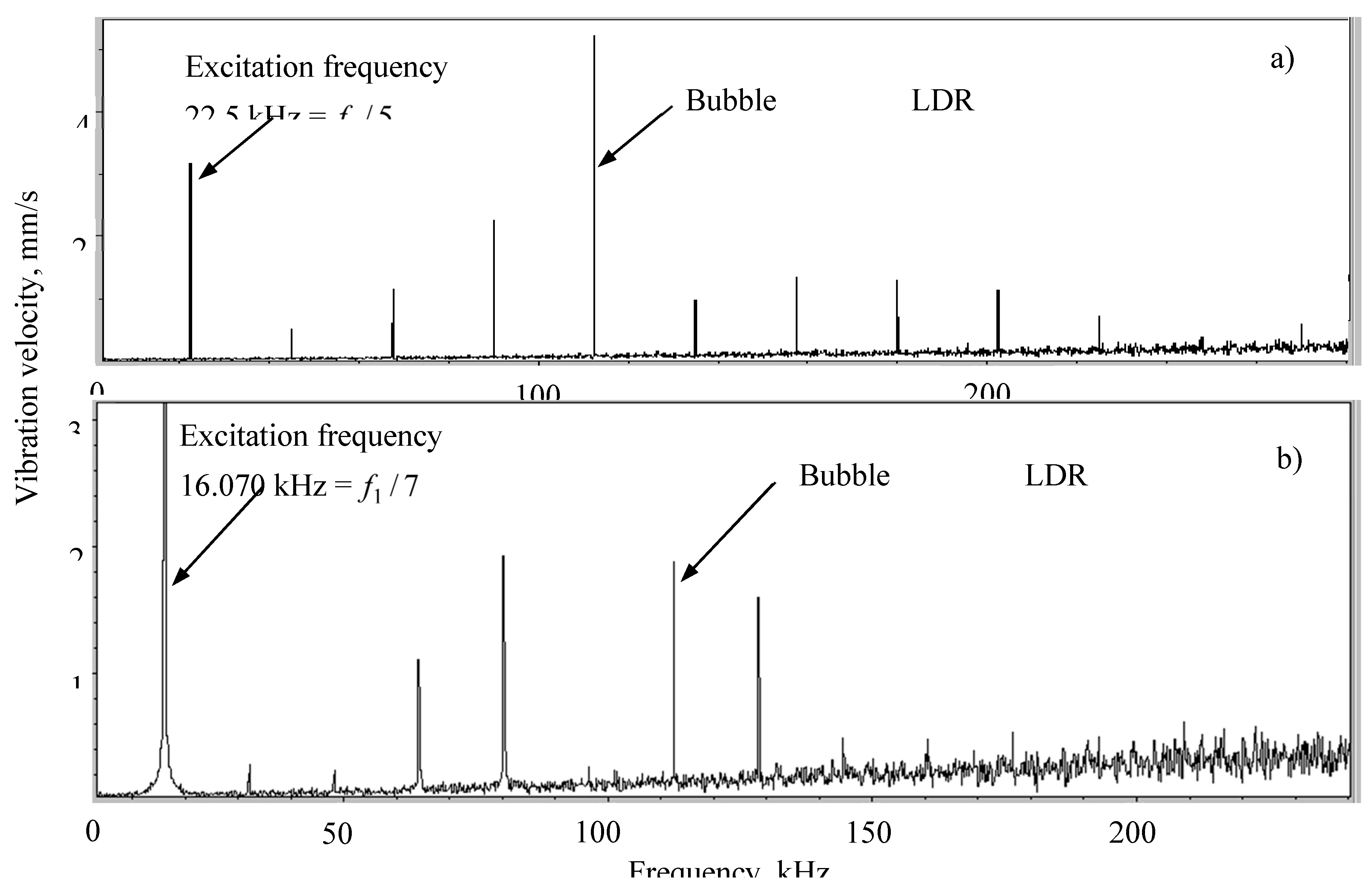 Preprints 114290 g024