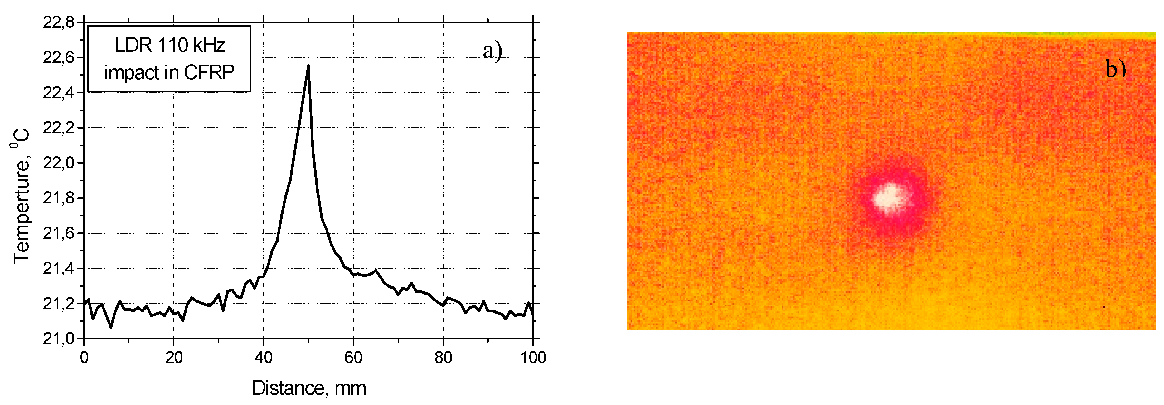 Preprints 114290 g036