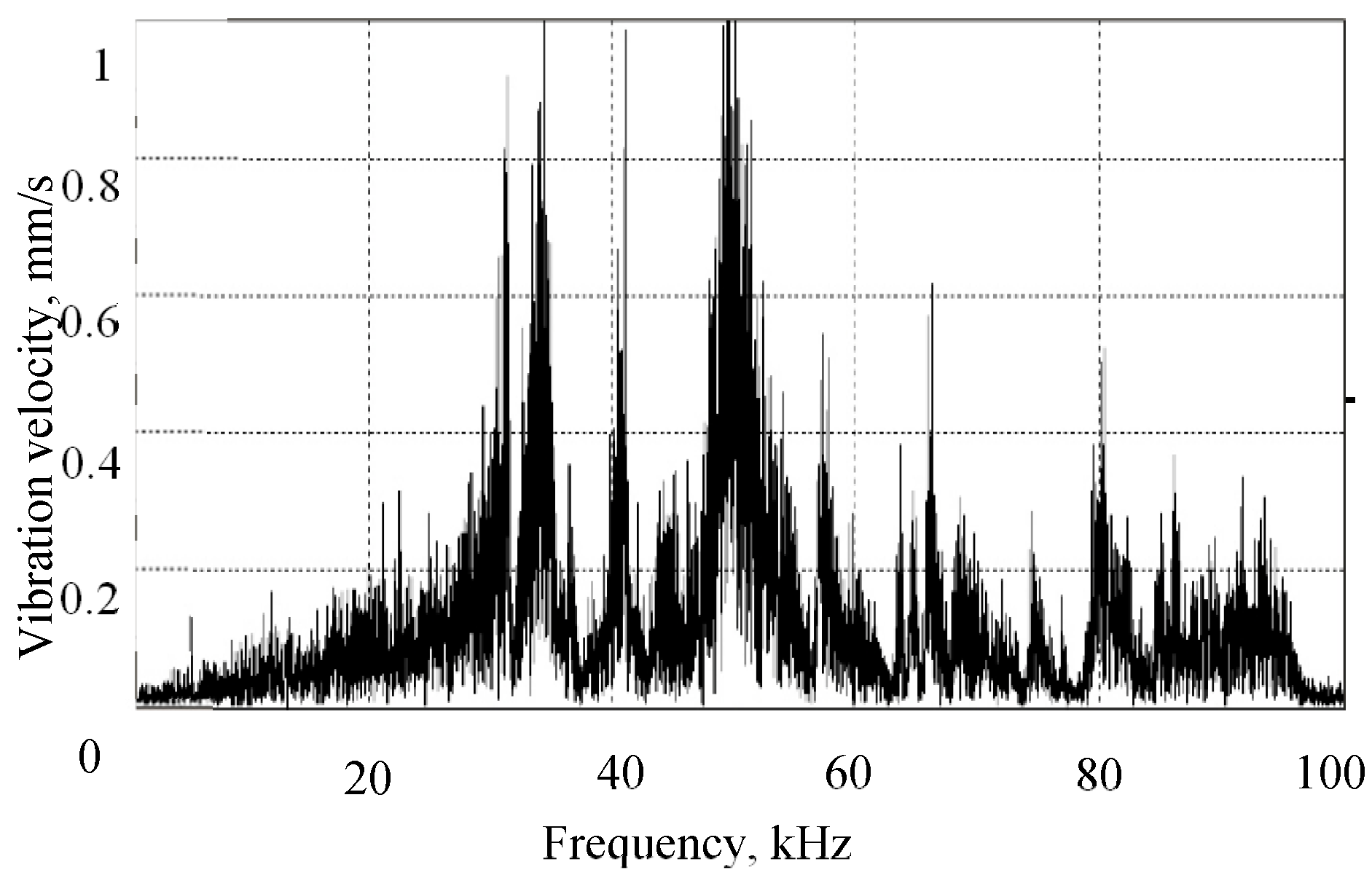 Preprints 114290 g045