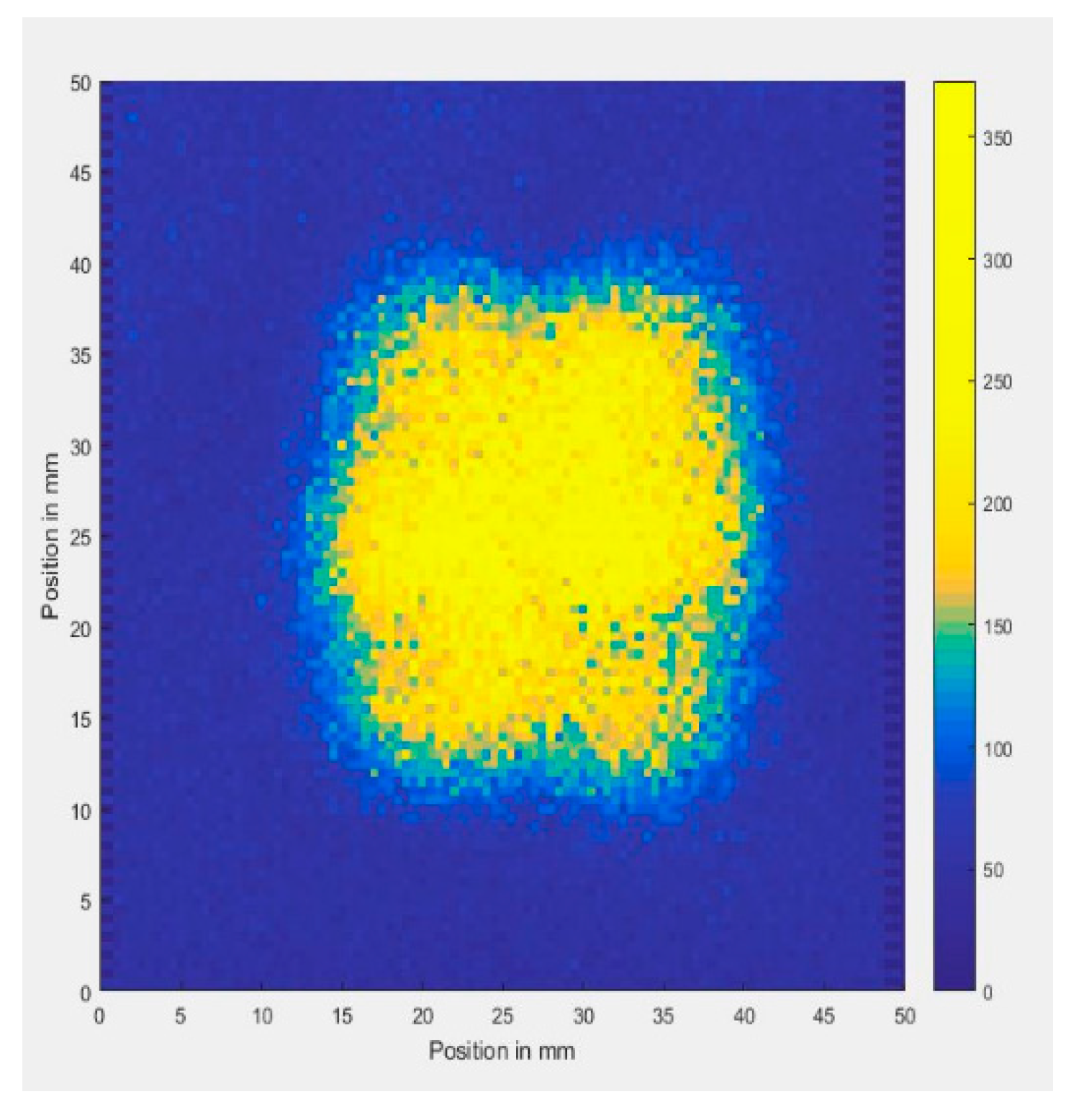 Preprints 114290 g047