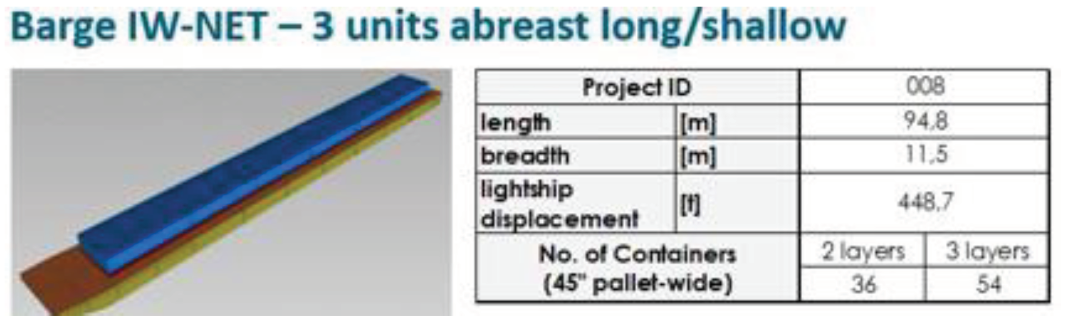 Preprints 102598 g007