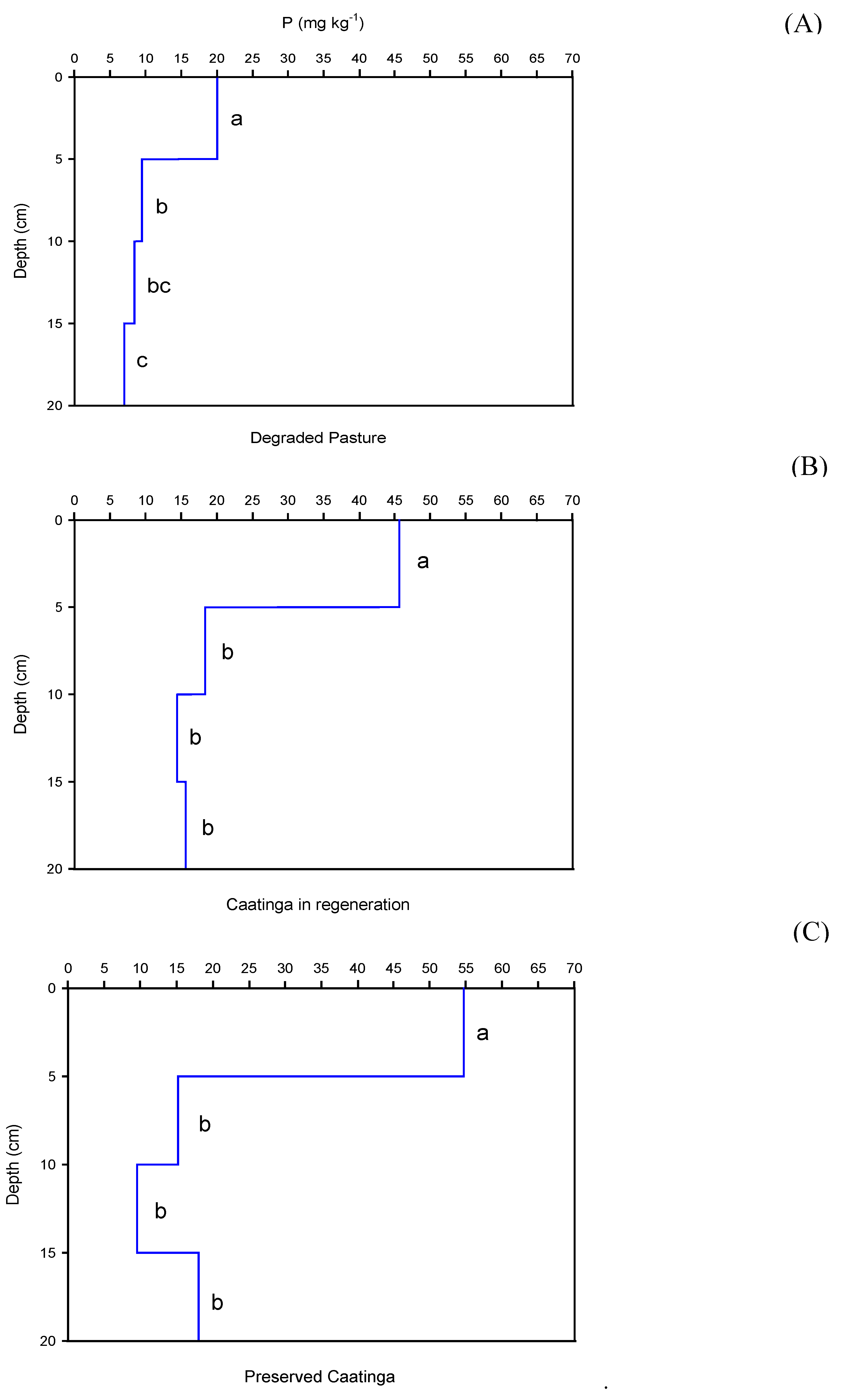 Preprints 110325 g004