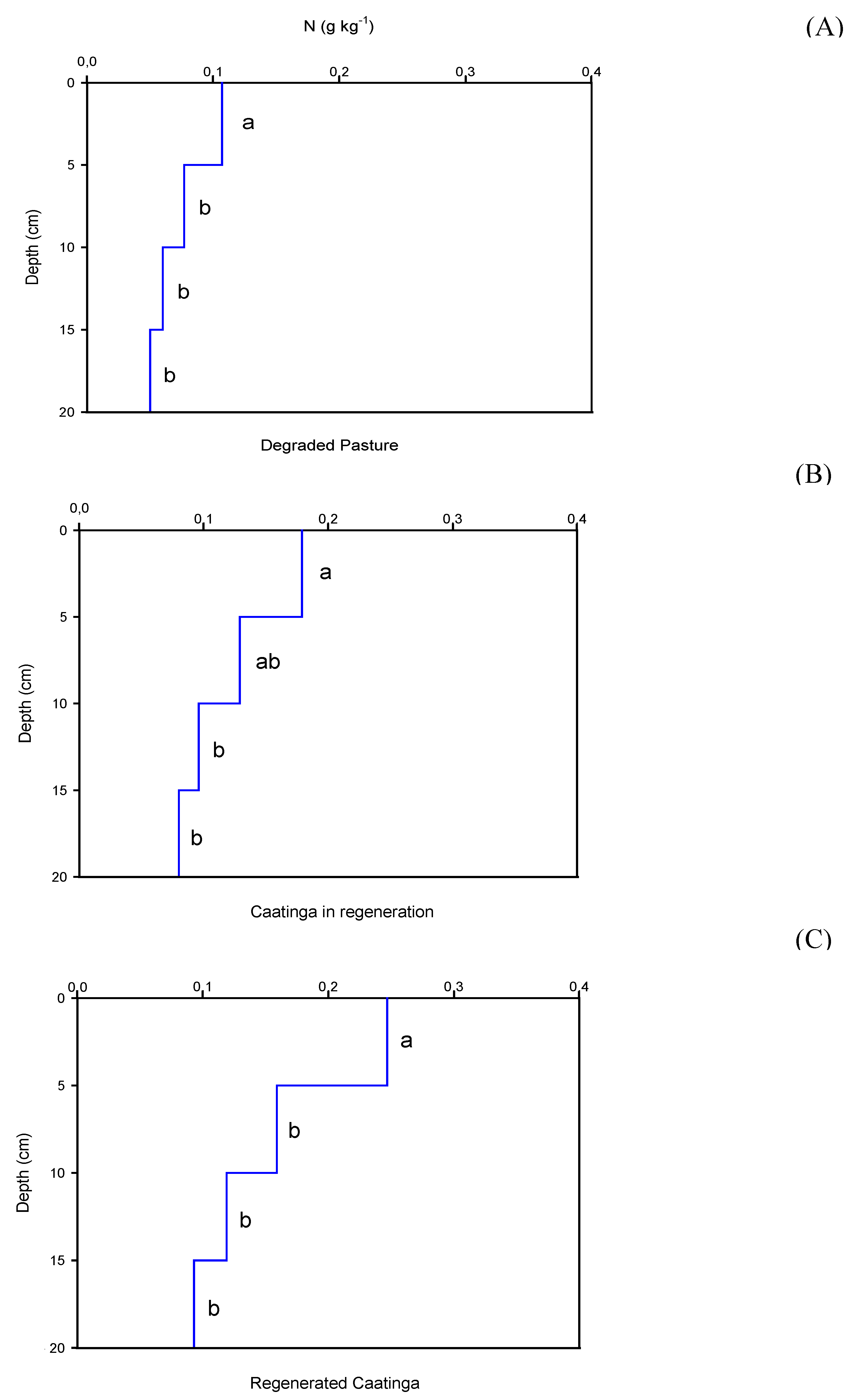 Preprints 110325 g005