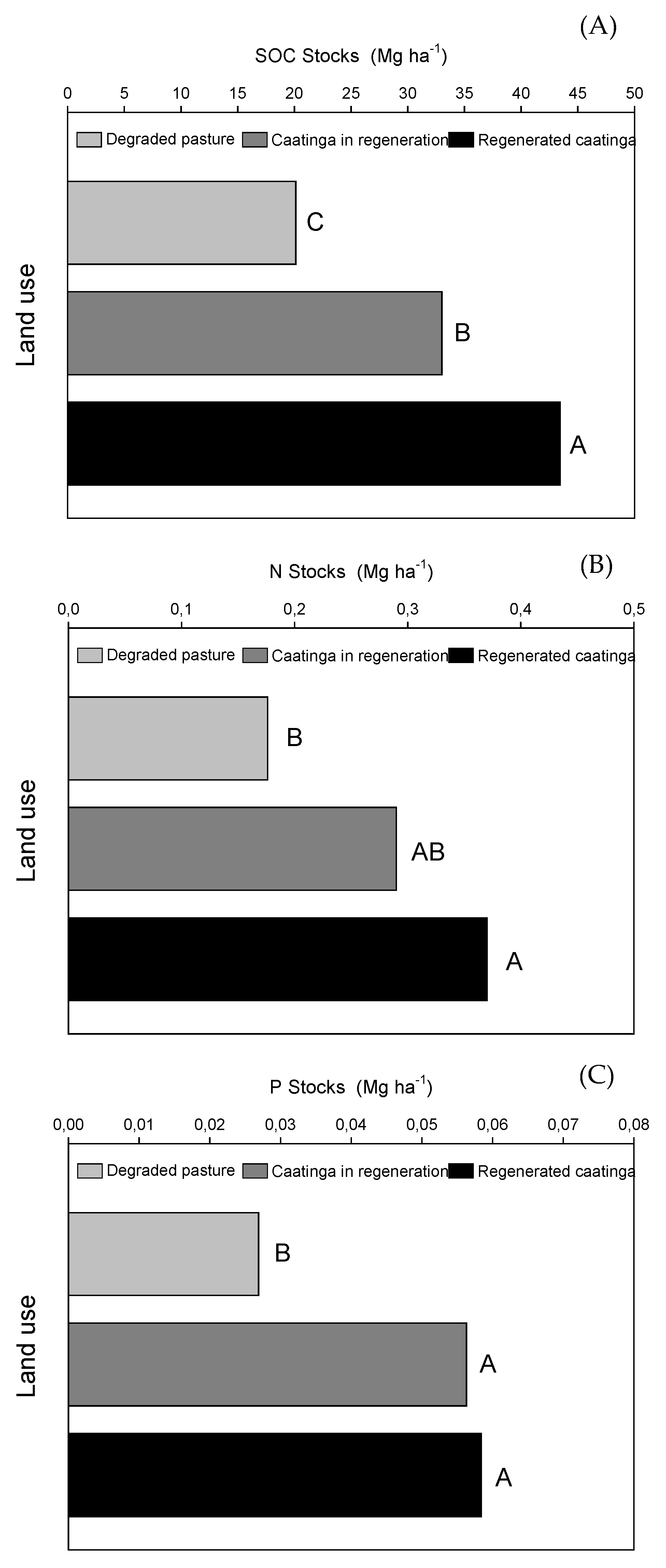 Preprints 110325 g007