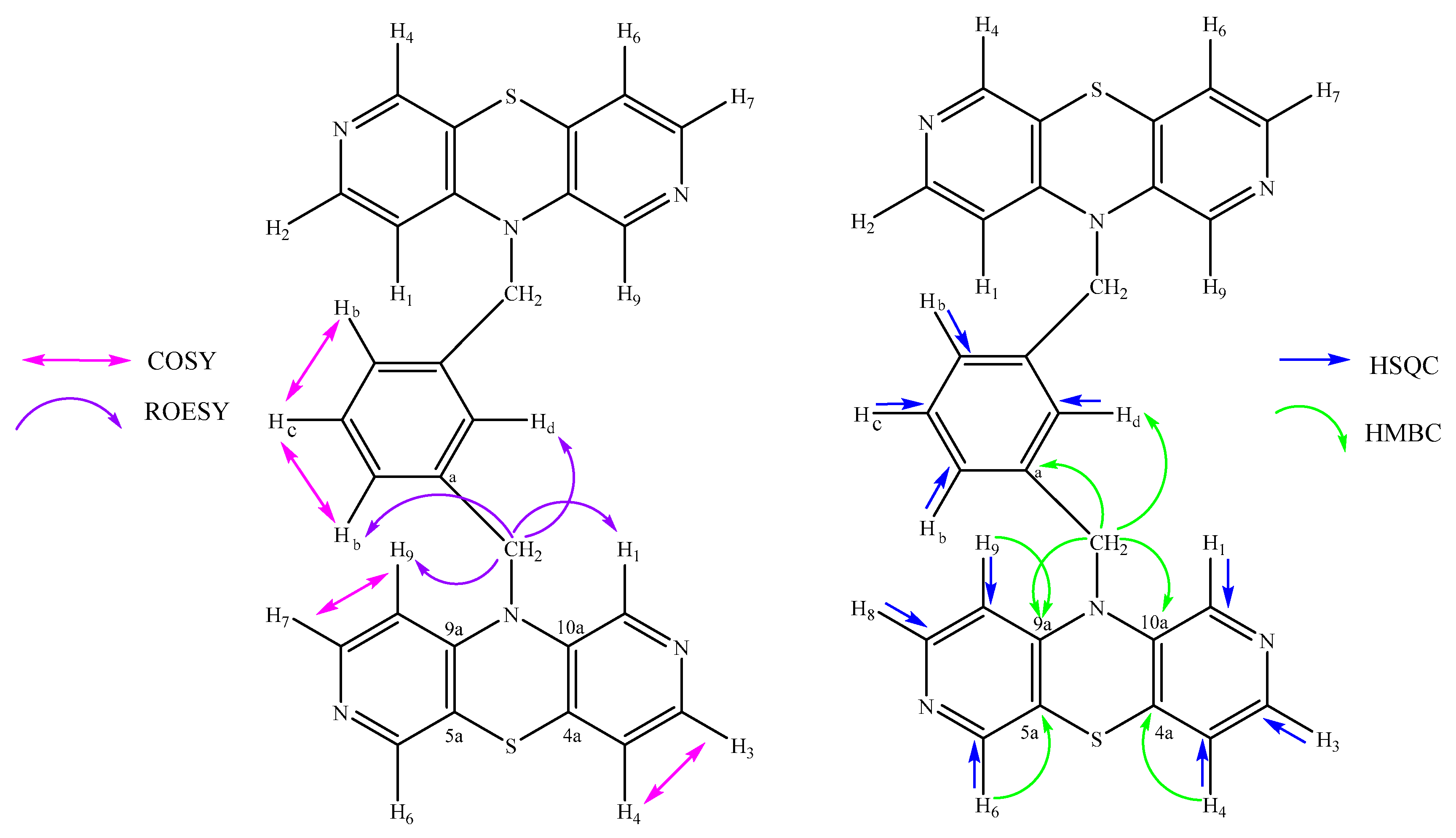 Preprints 105650 g001