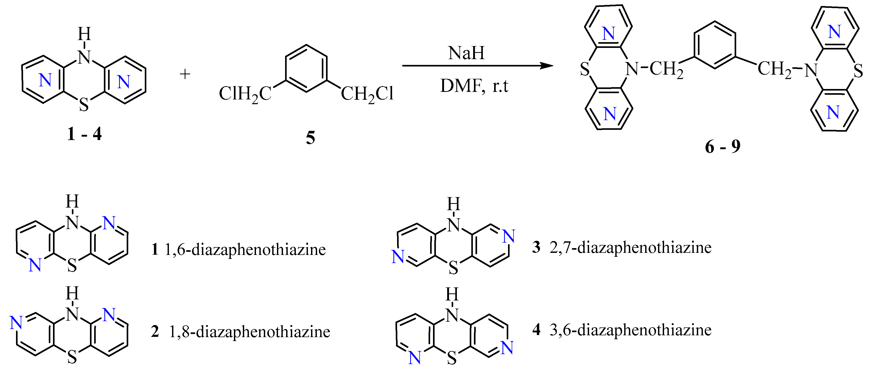 Preprints 105650 sch001