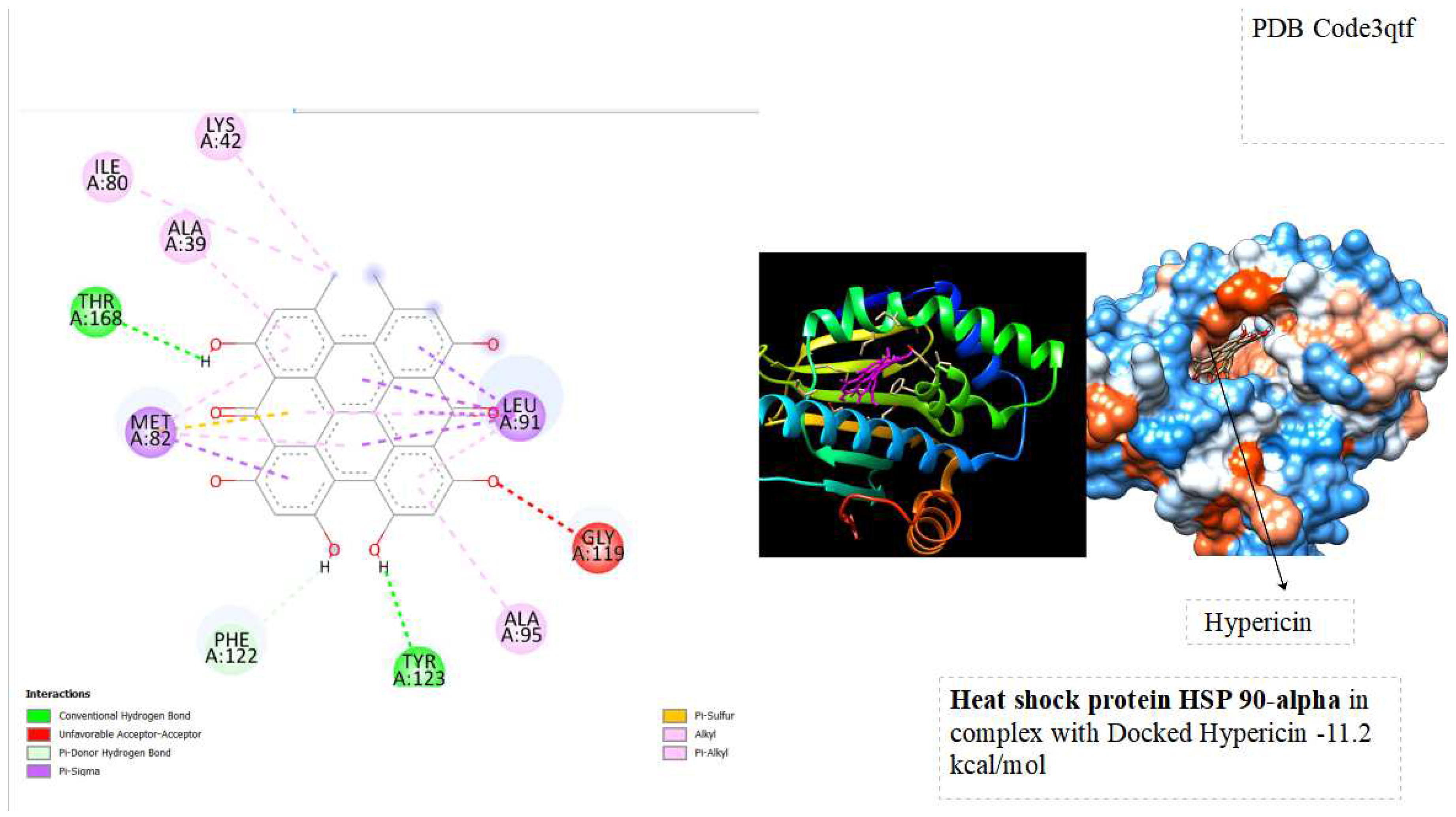 Preprints 91616 g001