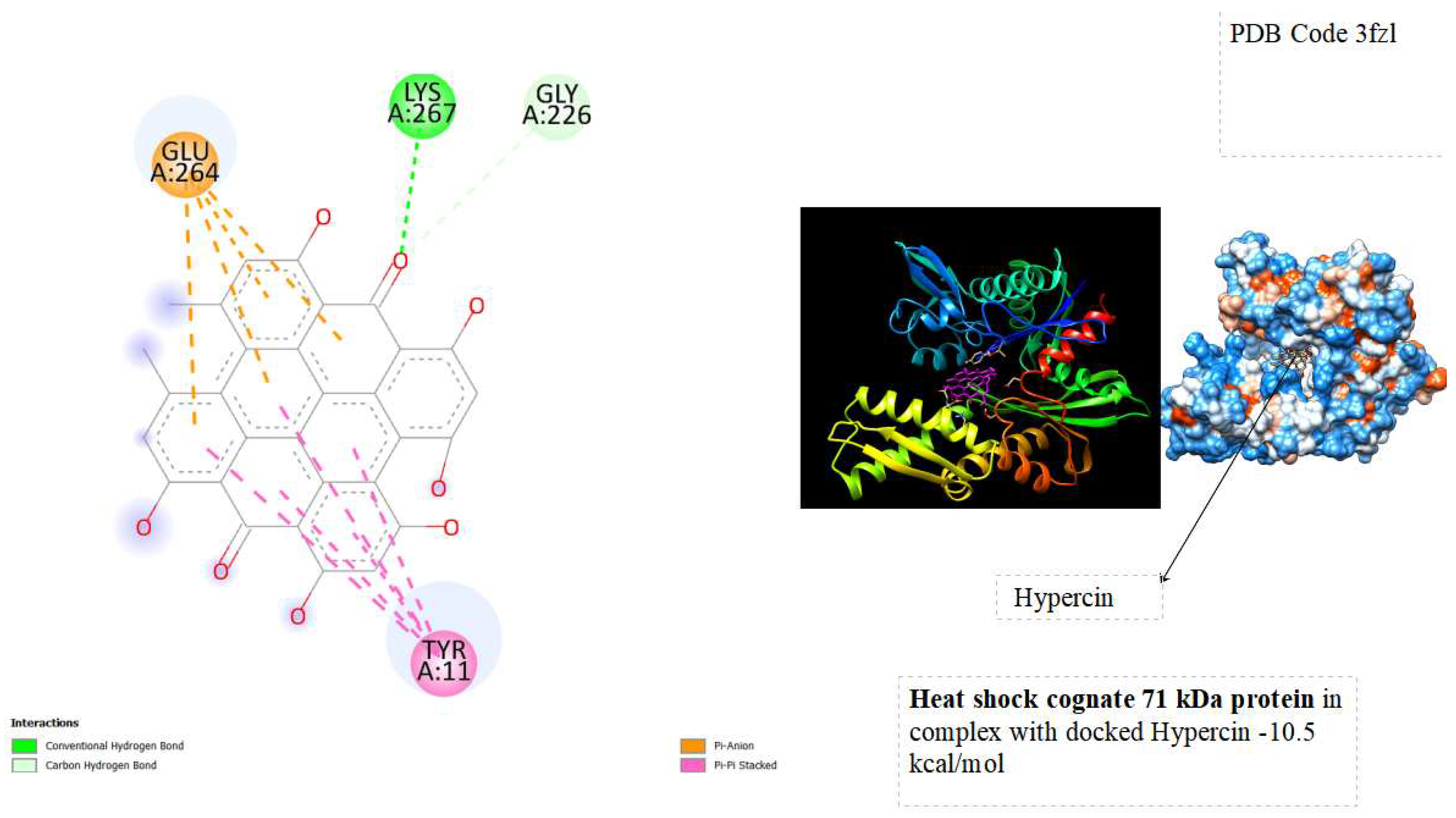 Preprints 91616 g002