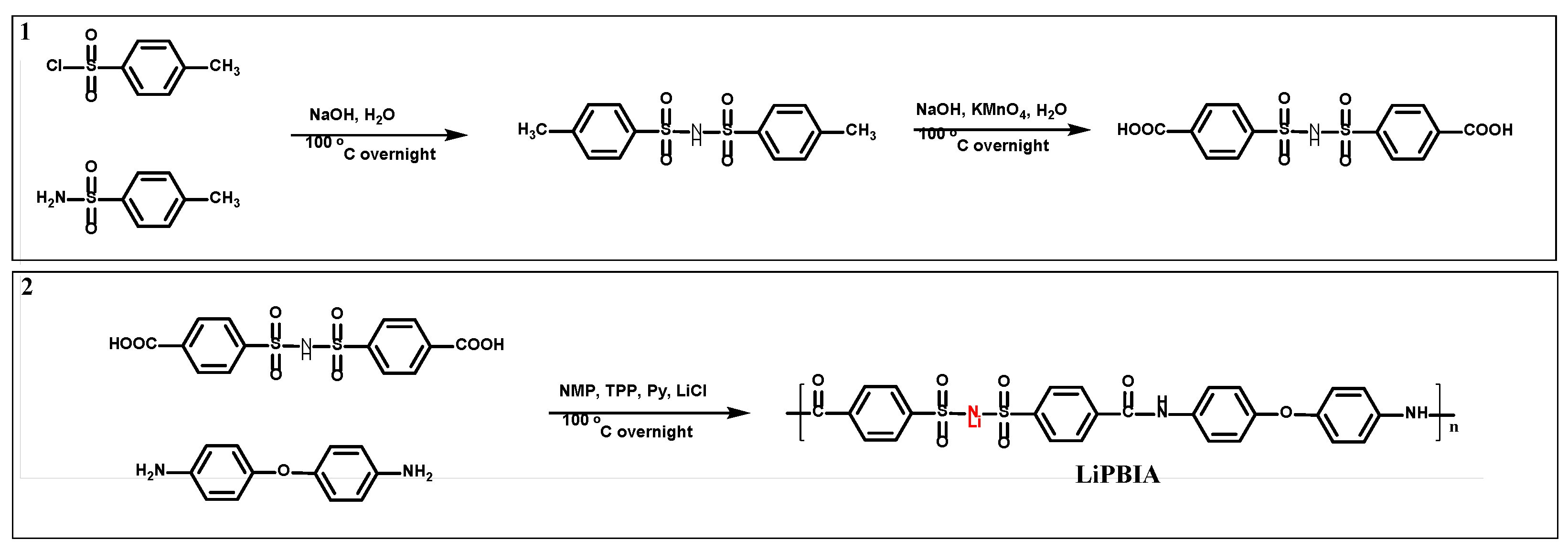 Preprints 75932 sch002