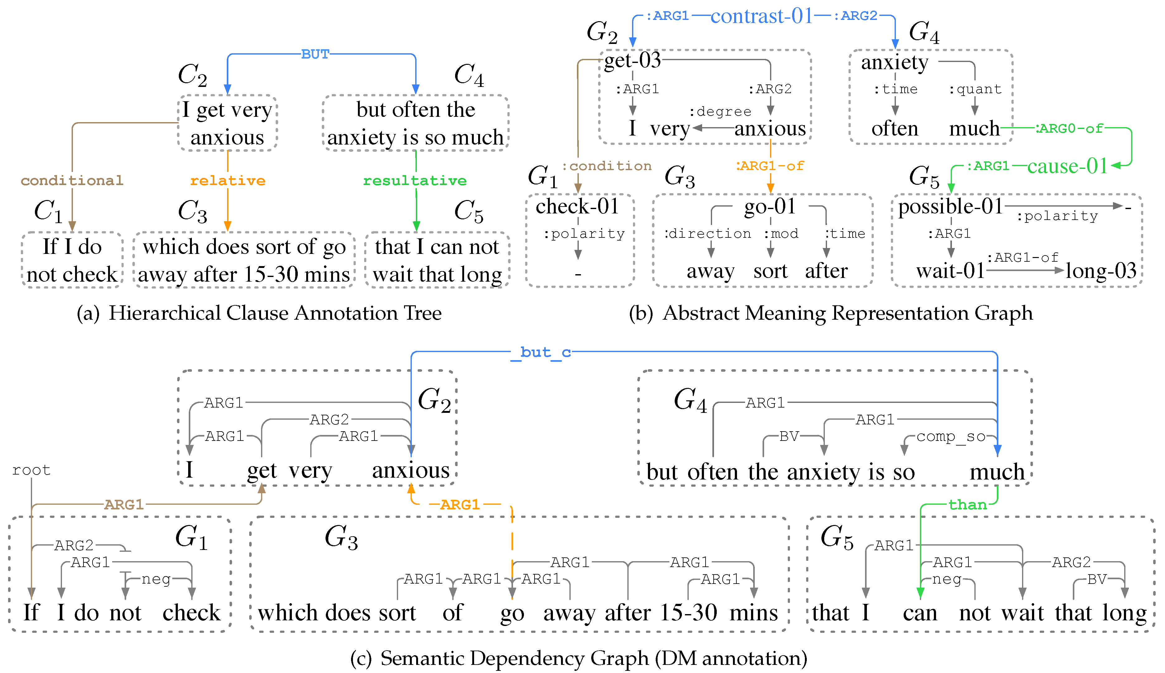 Preprints 75940 g001