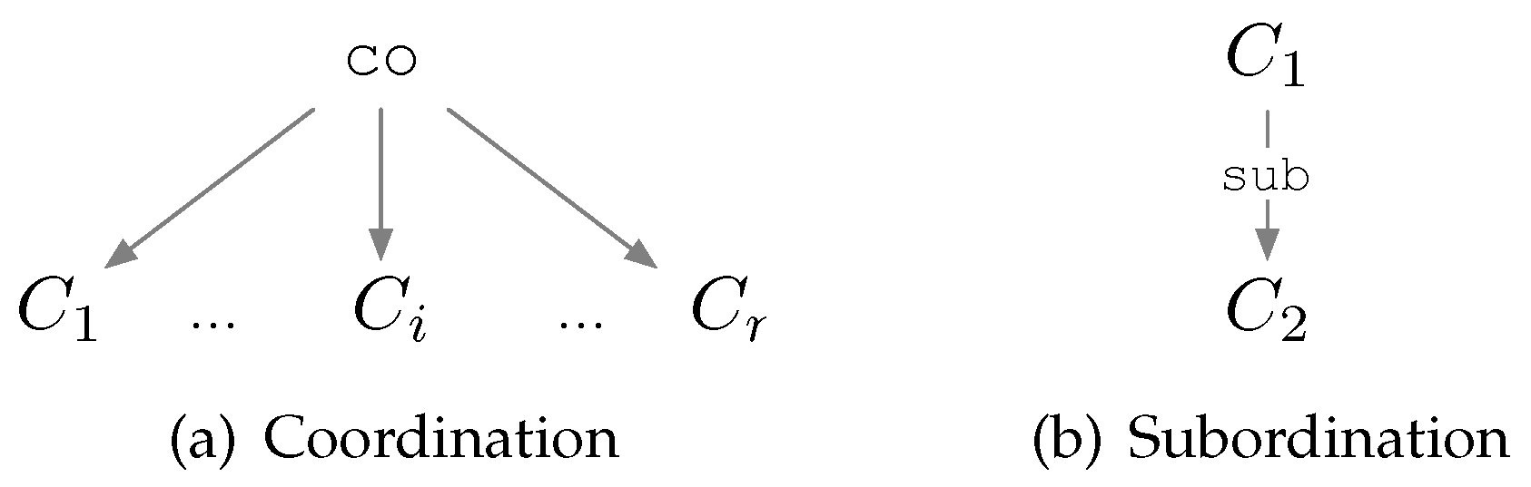 Preprints 75940 g003