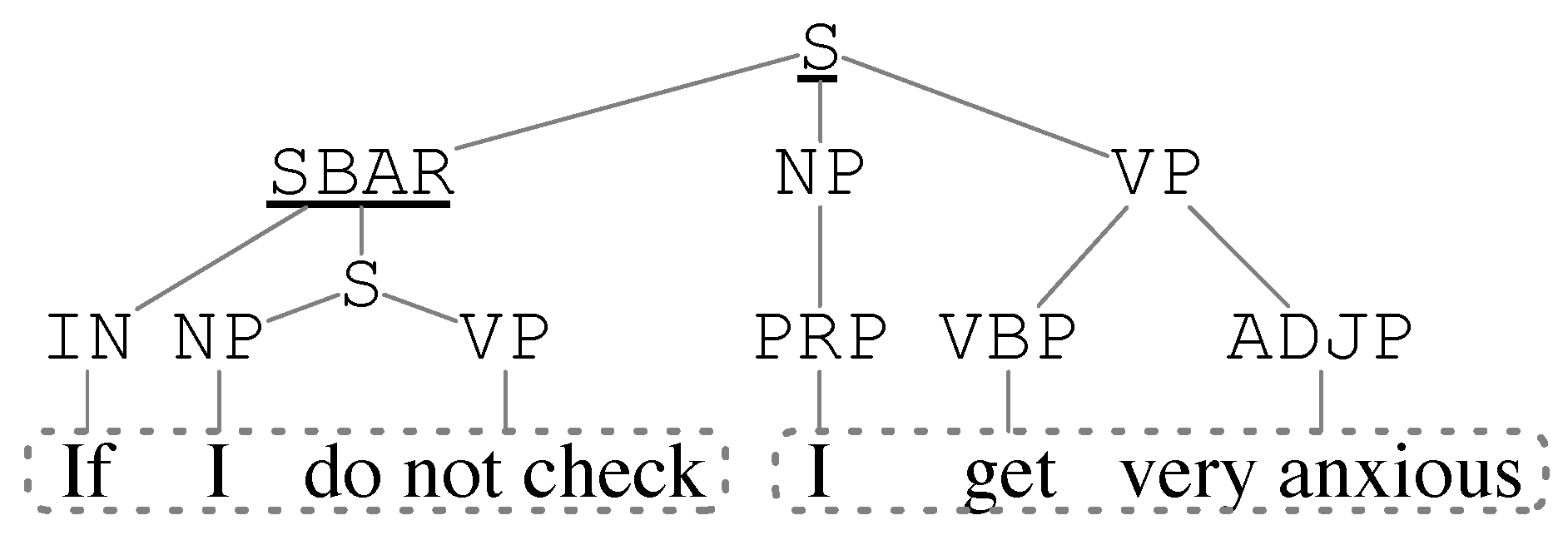 Preprints 75940 g004