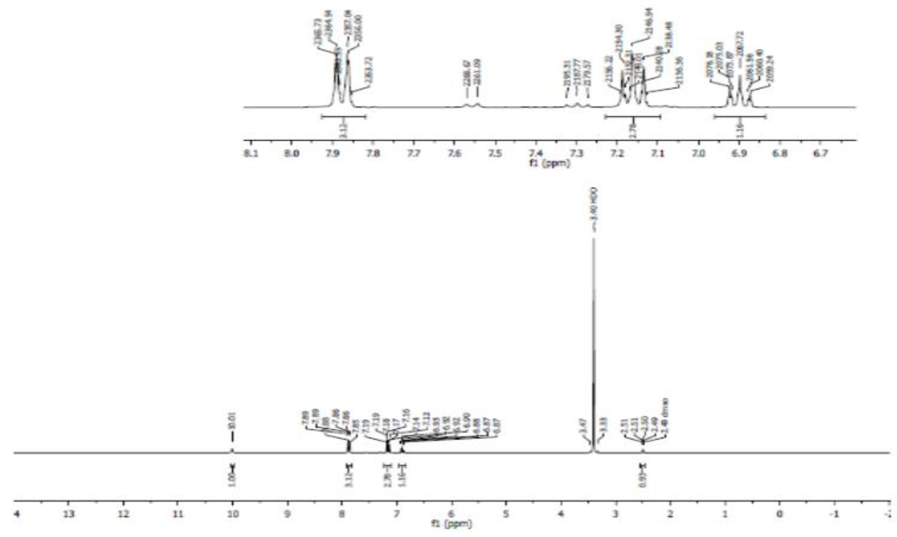 Preprints 115142 g004