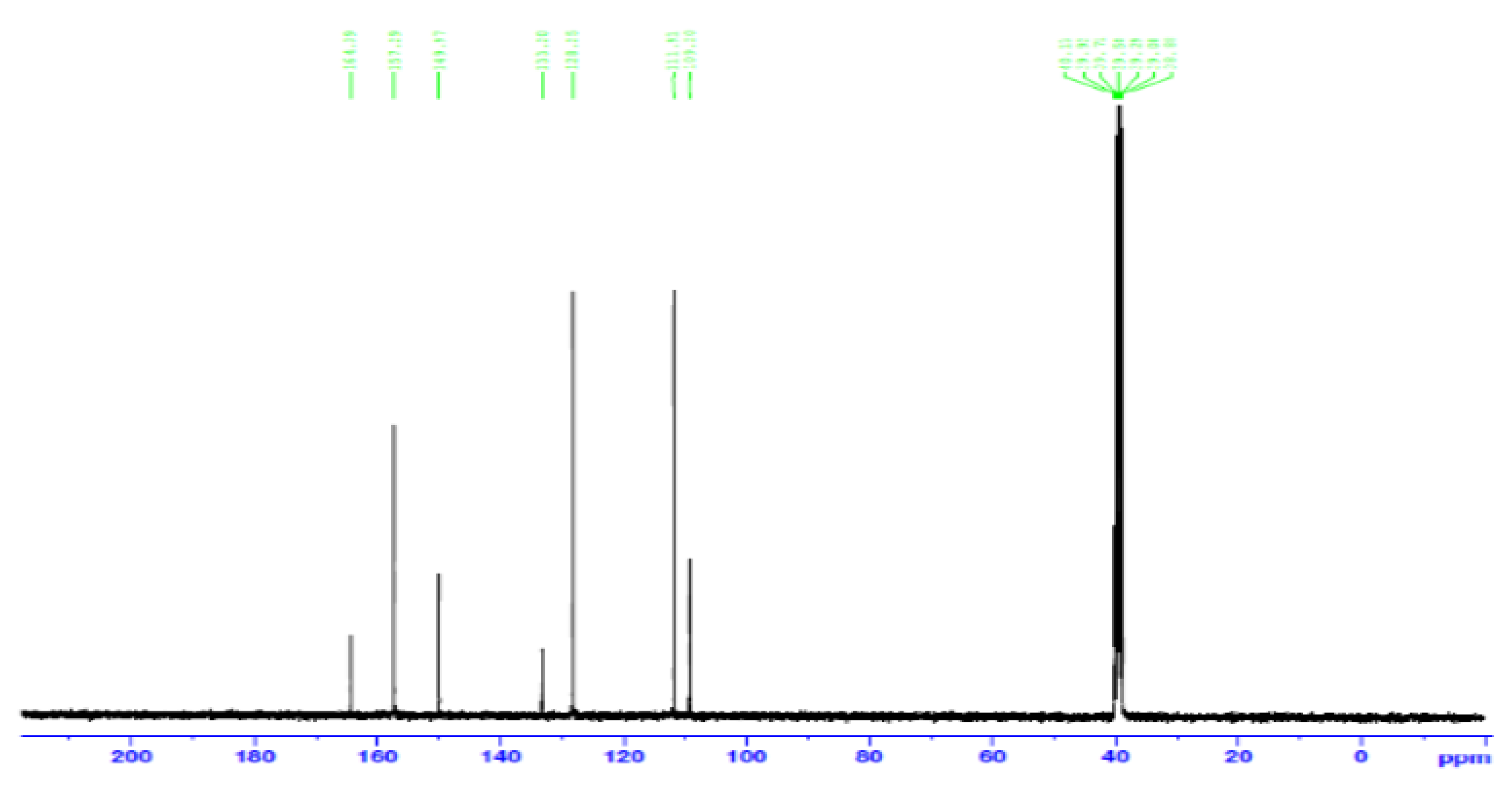 Preprints 115142 g006