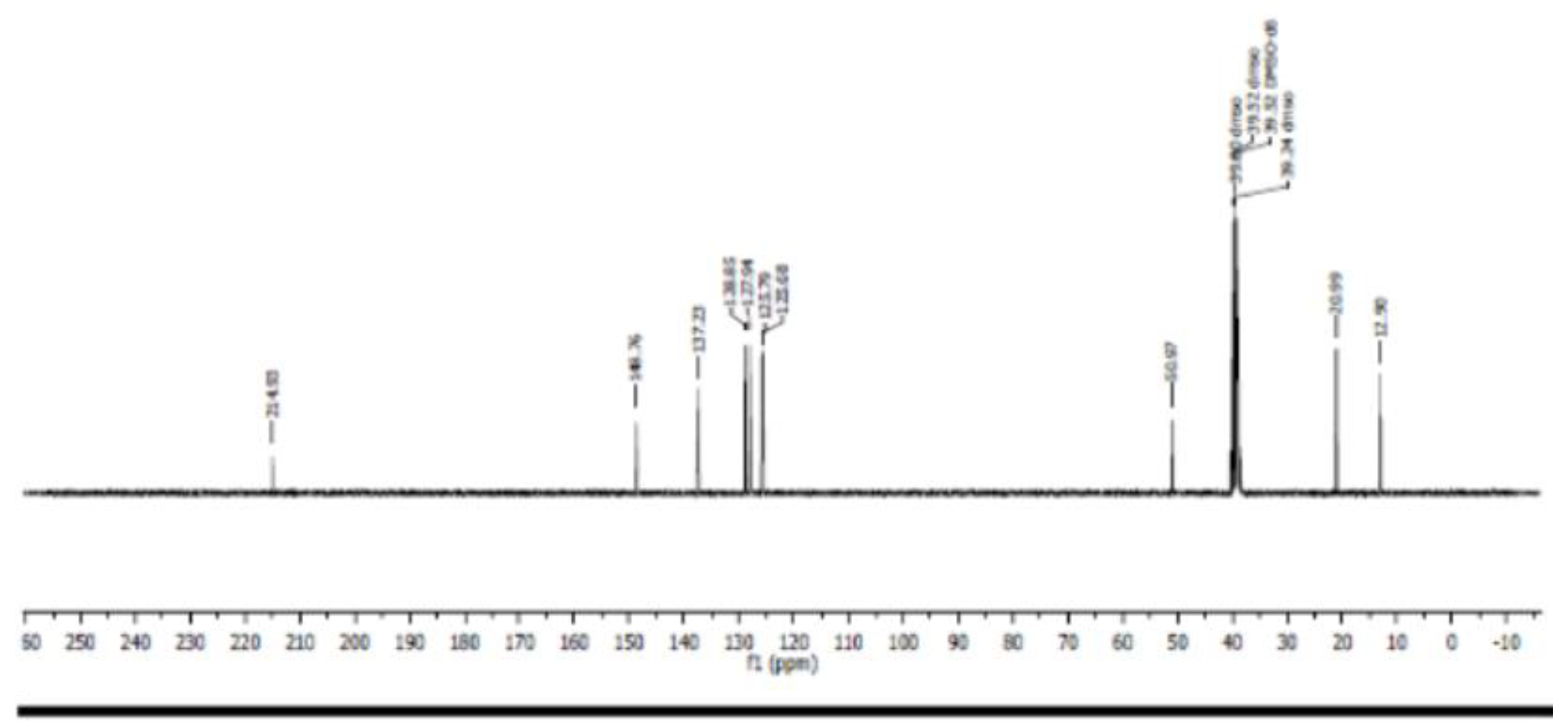 Preprints 115142 g007