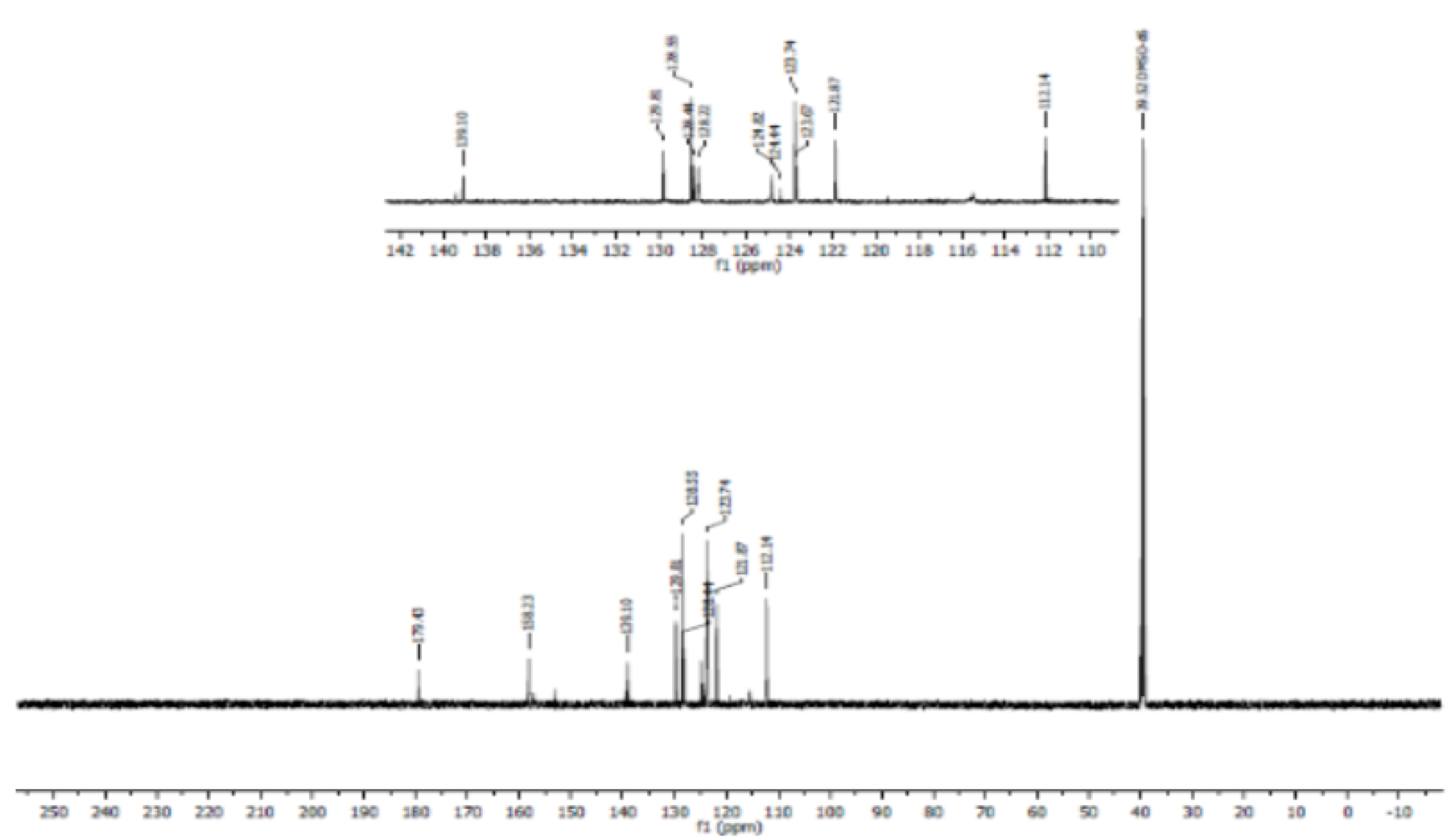 Preprints 115142 g008