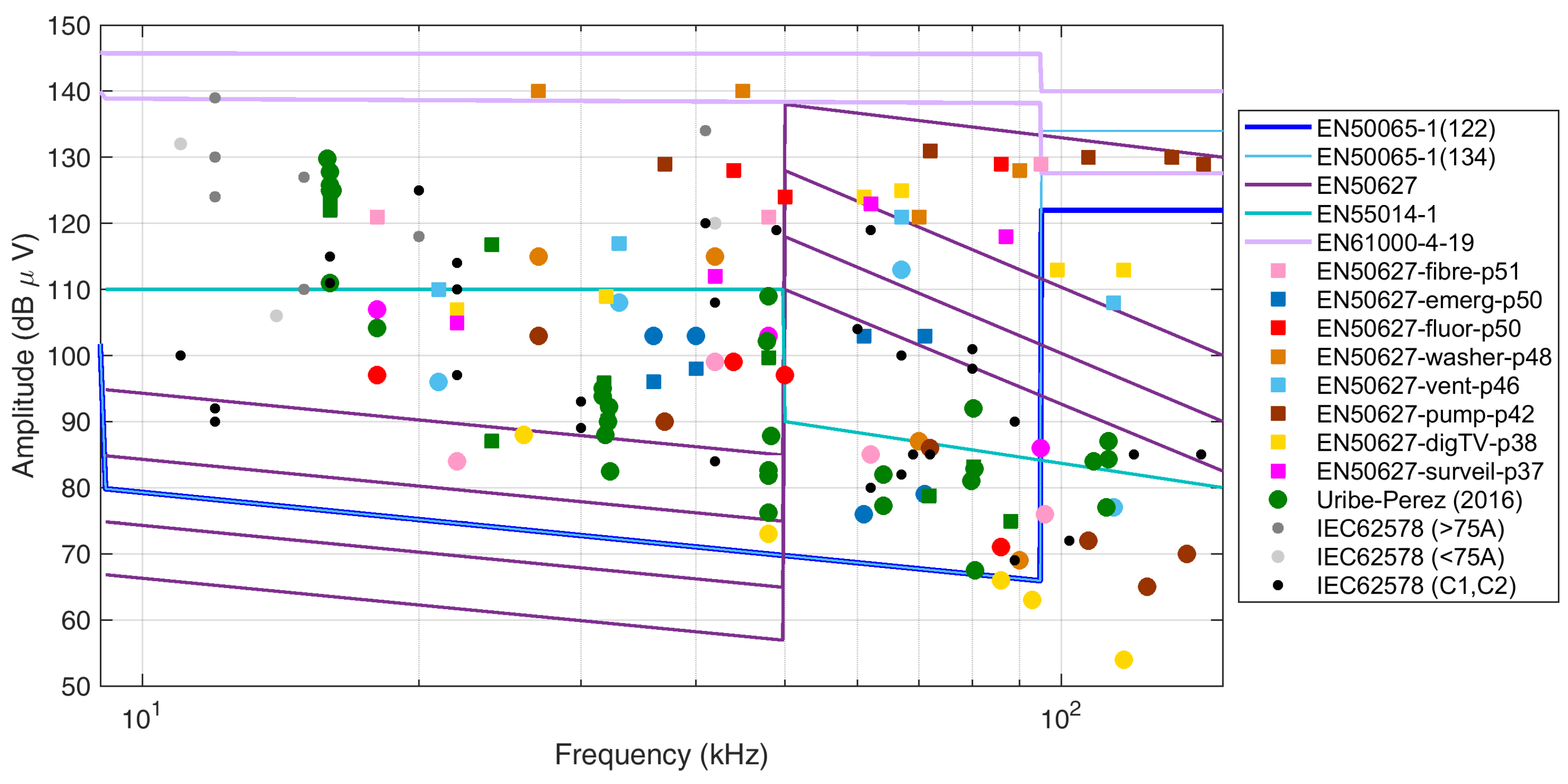 Preprints 94937 g001