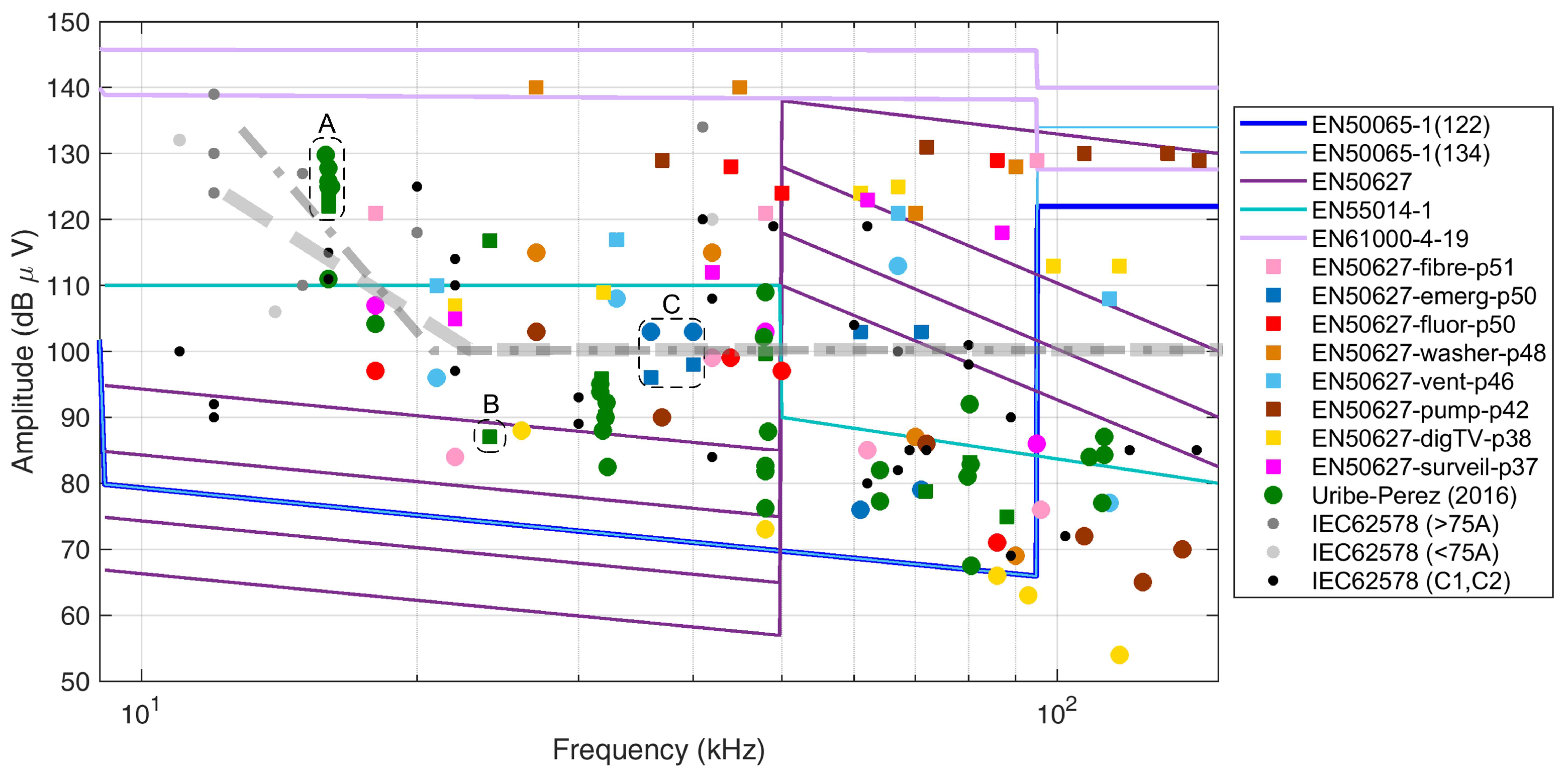 Preprints 94937 g003