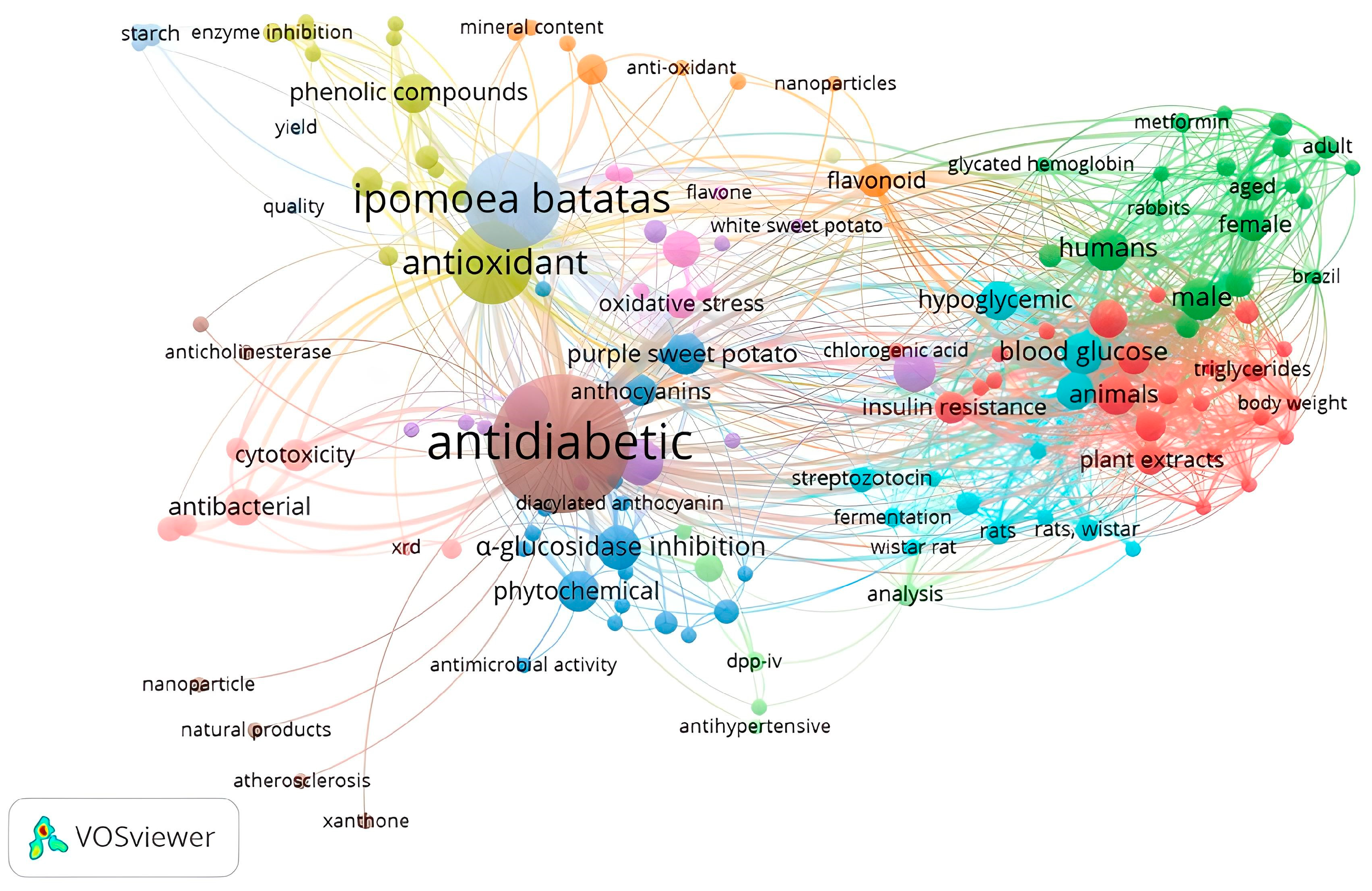 Preprints 92224 g002