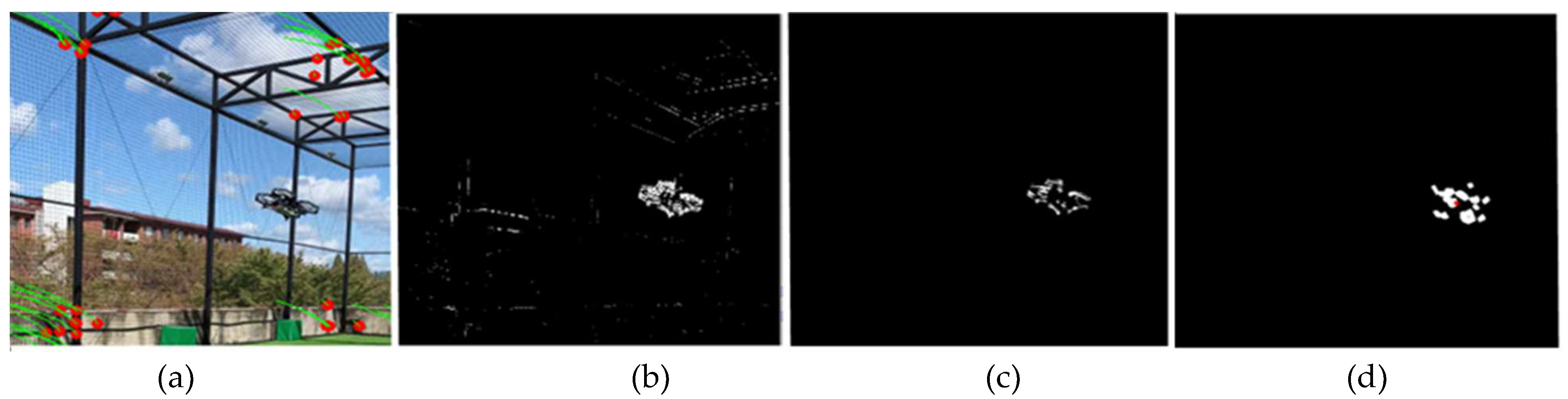 Preprints 74815 g006