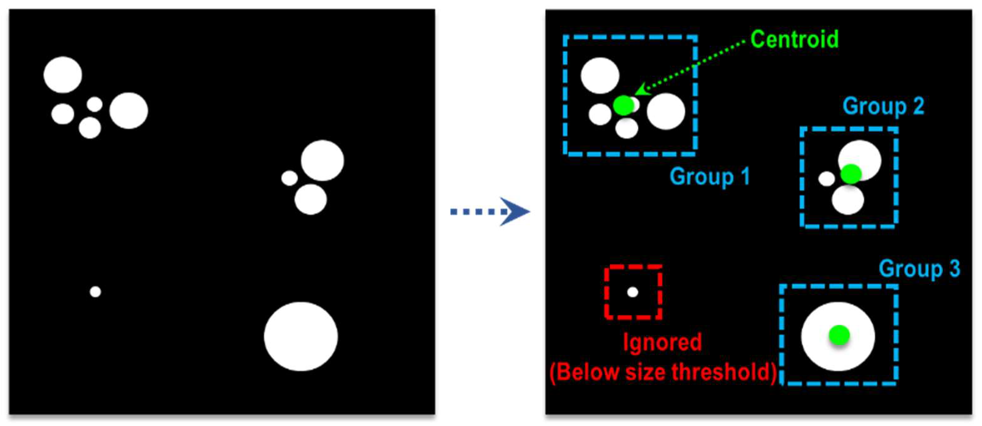 Preprints 74815 g007