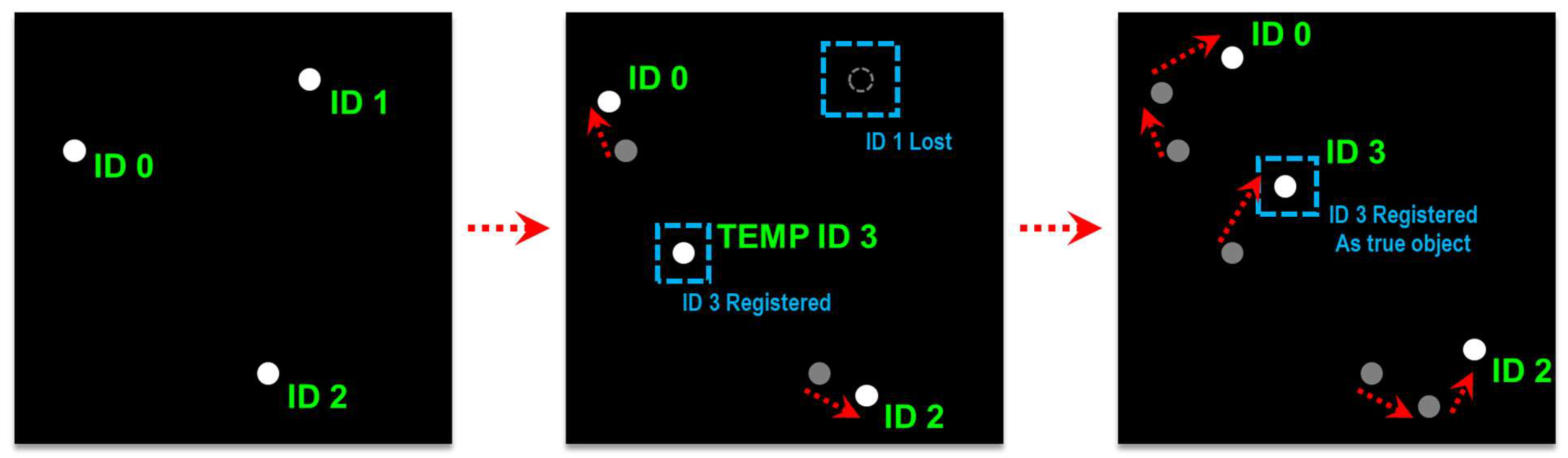 Preprints 74815 g008