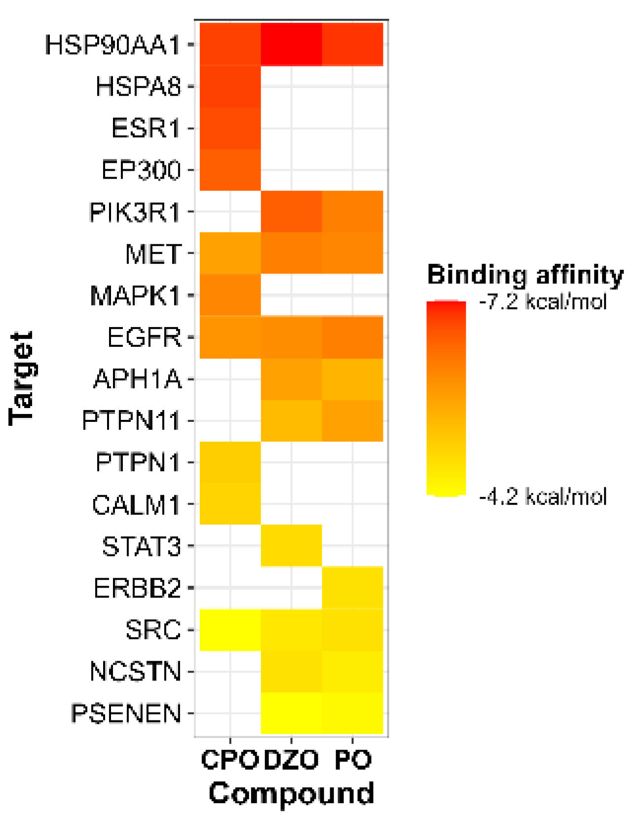 Preprints 79143 g004