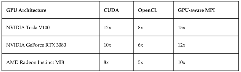 Preprints 118974 i001