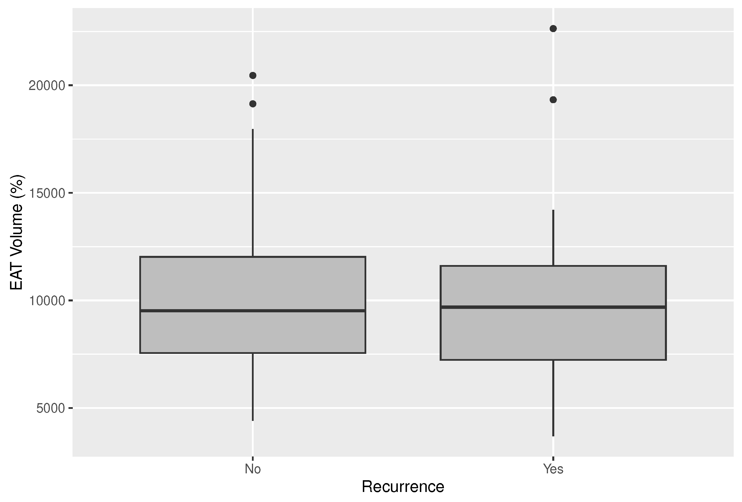 Preprints 93736 g001