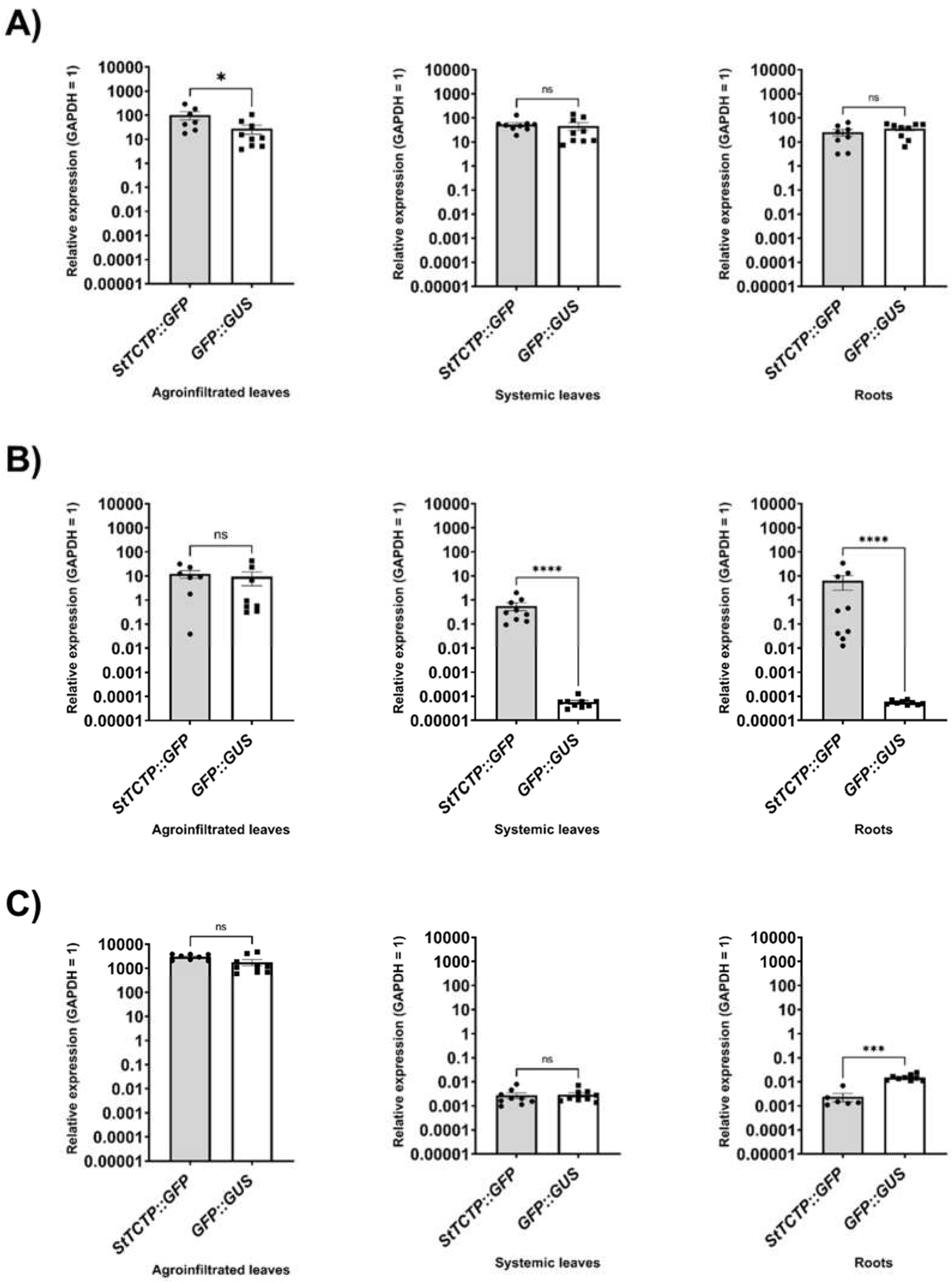 Preprints 76986 g002