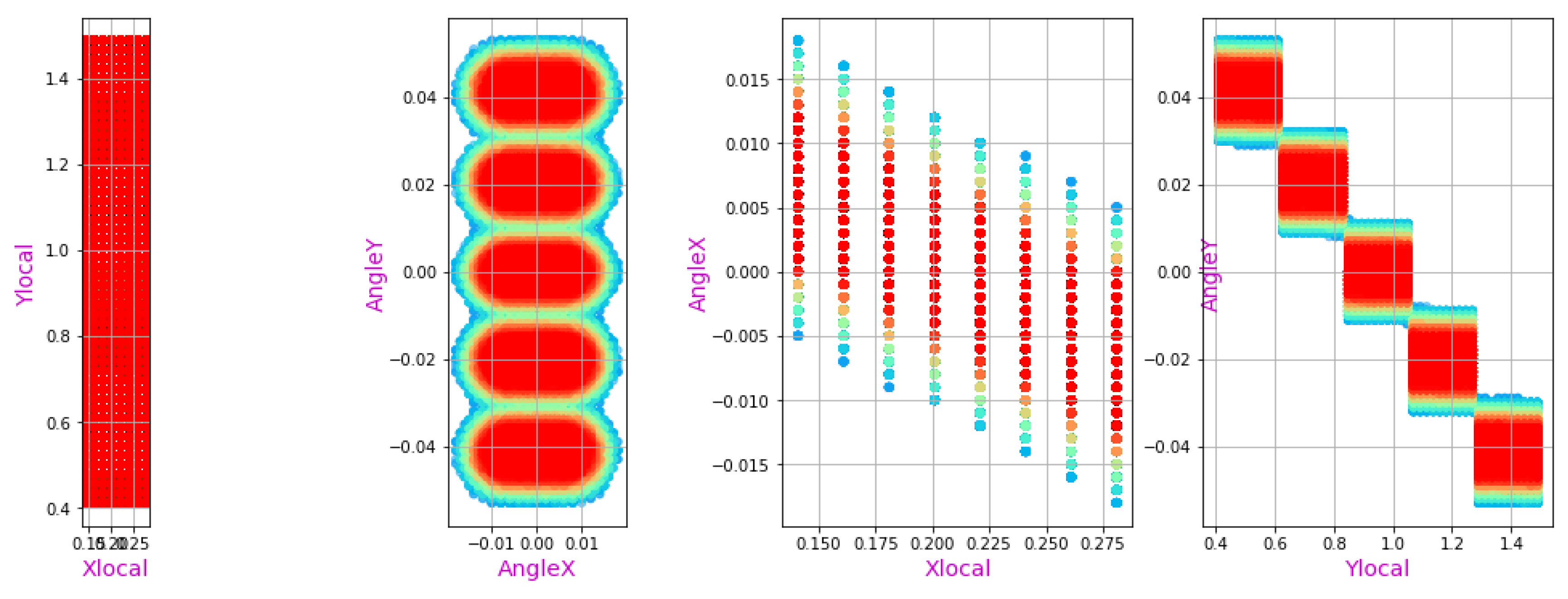 Preprints 84004 g004