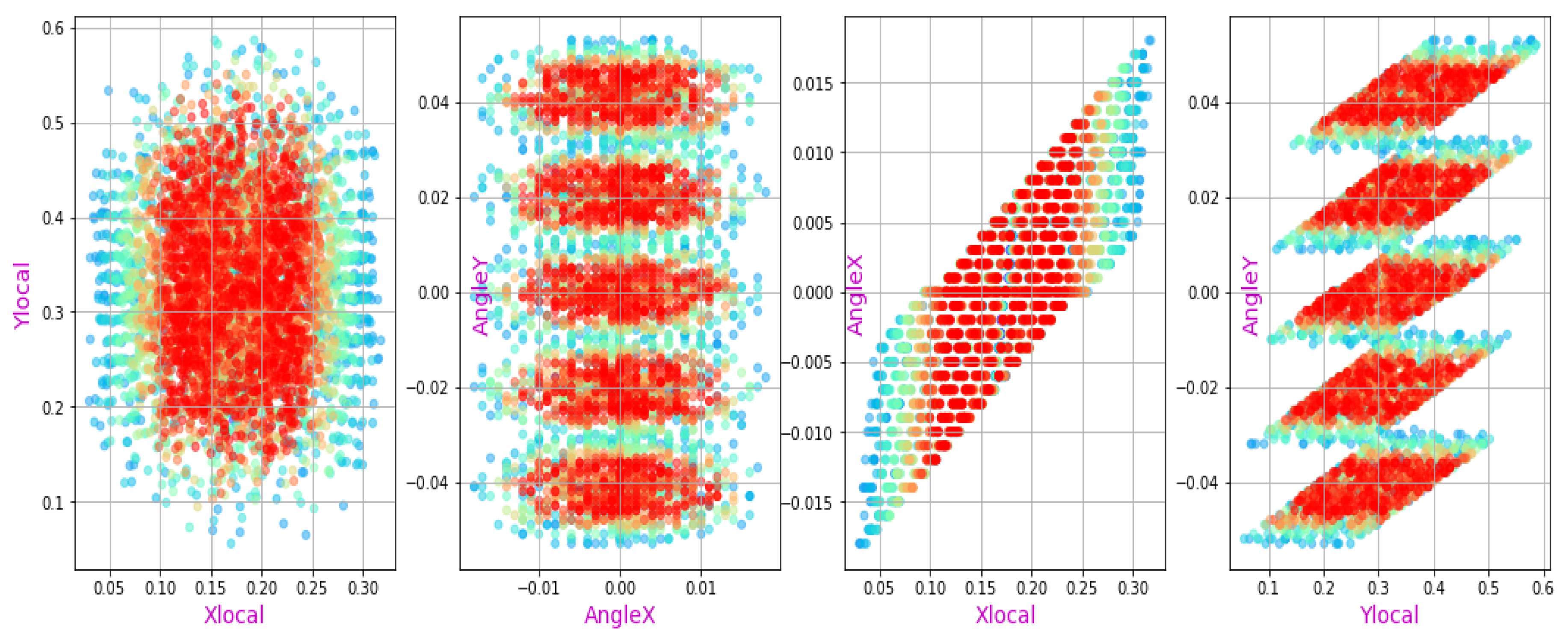 Preprints 84004 g005