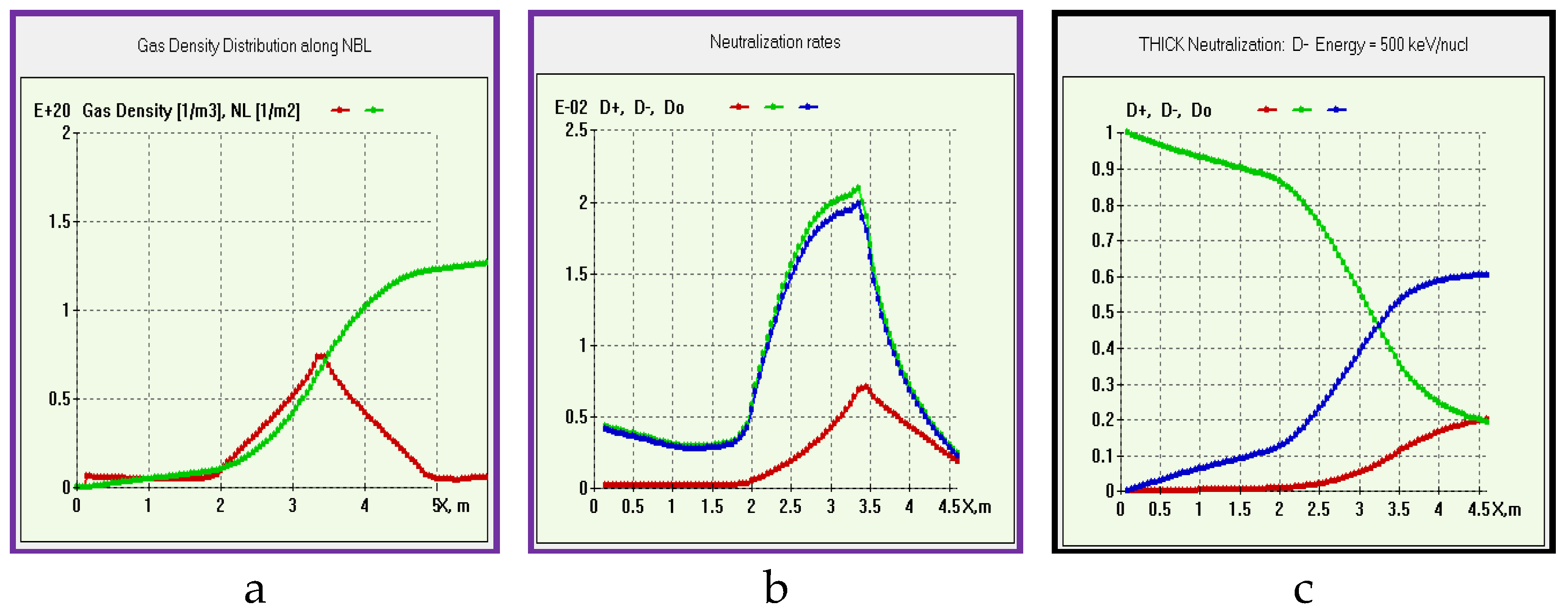 Preprints 84004 g010