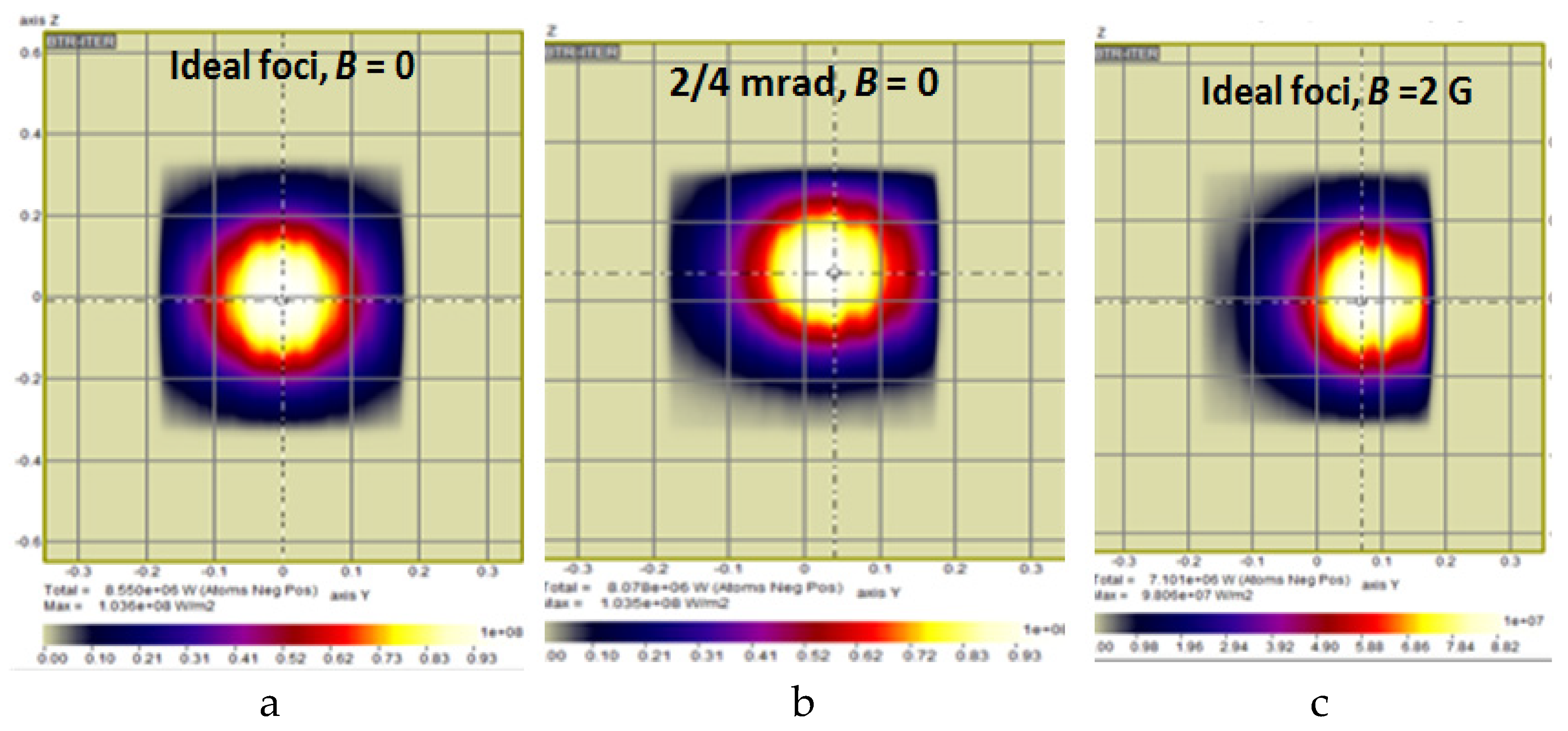 Preprints 84004 g019