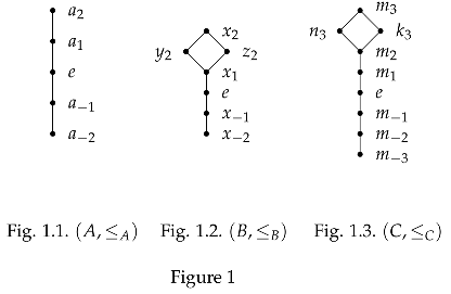 Preprints 84130 i001