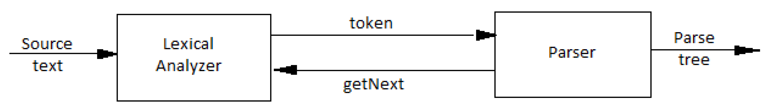 Preprints 83215 g001