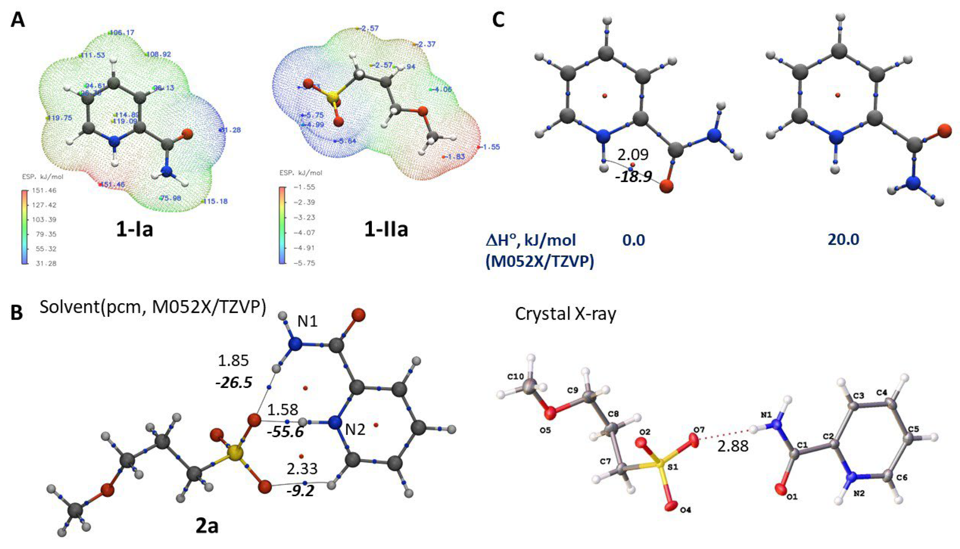 Preprints 89815 g004