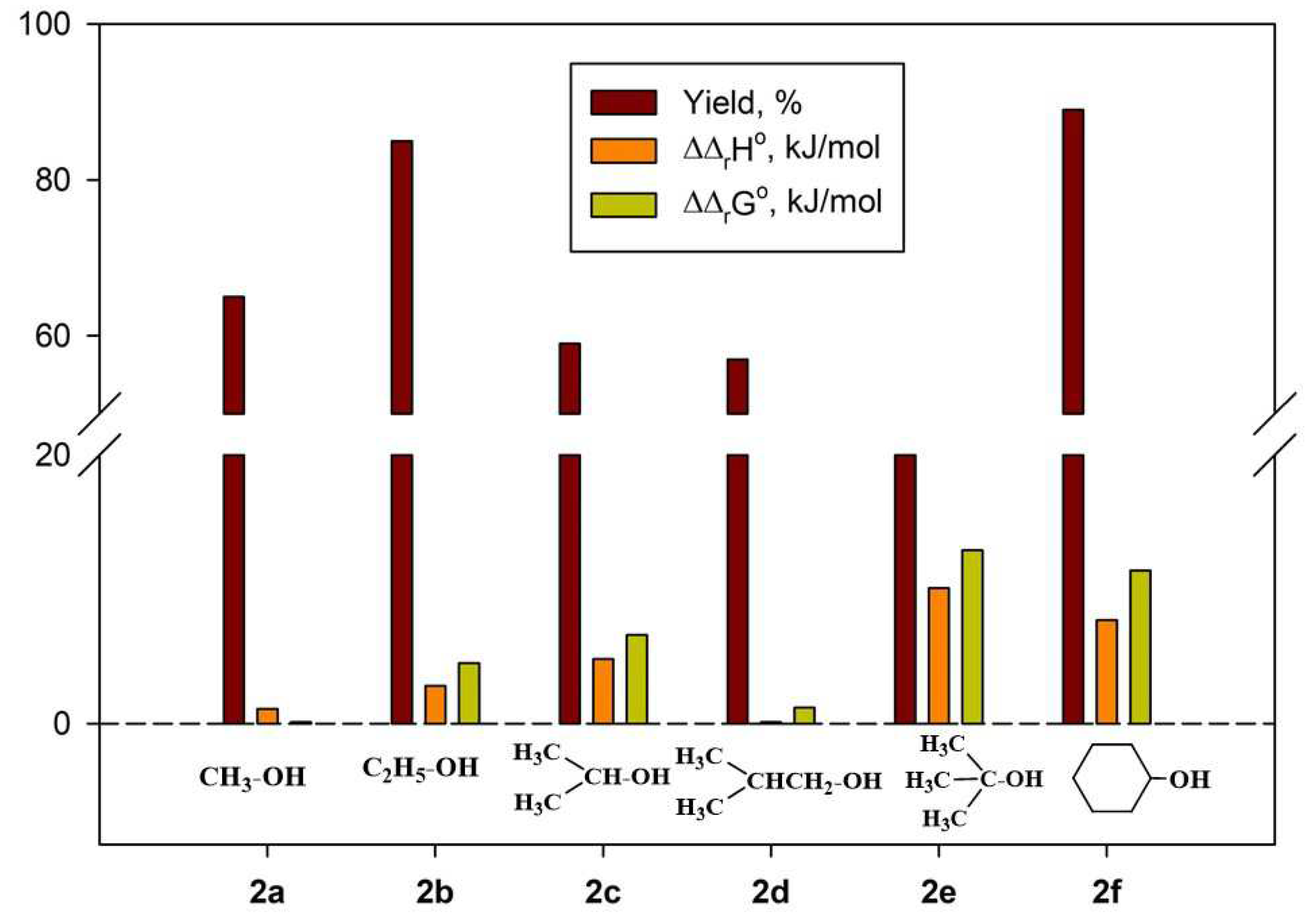 Preprints 89815 g005