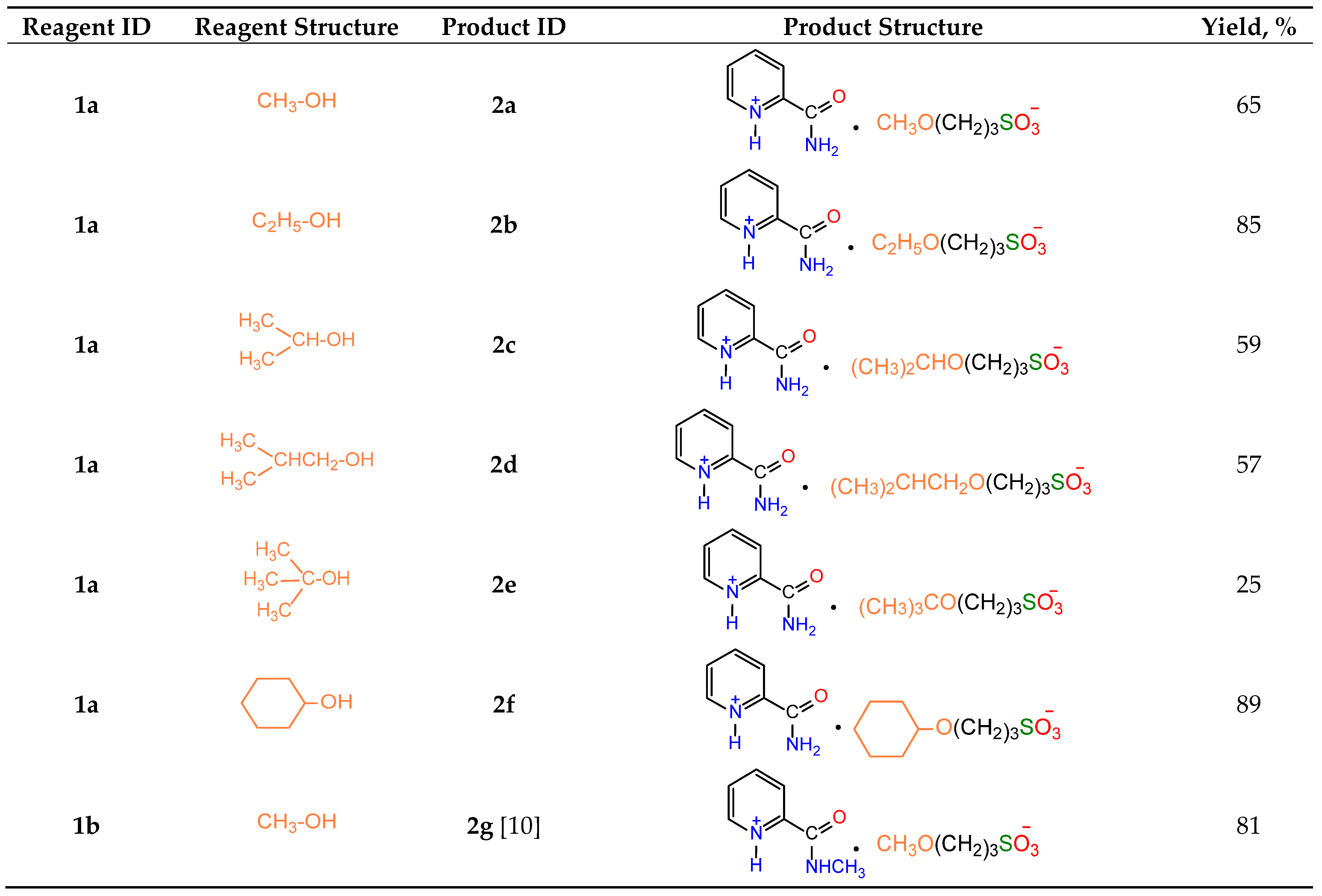 Preprints 89815 i001