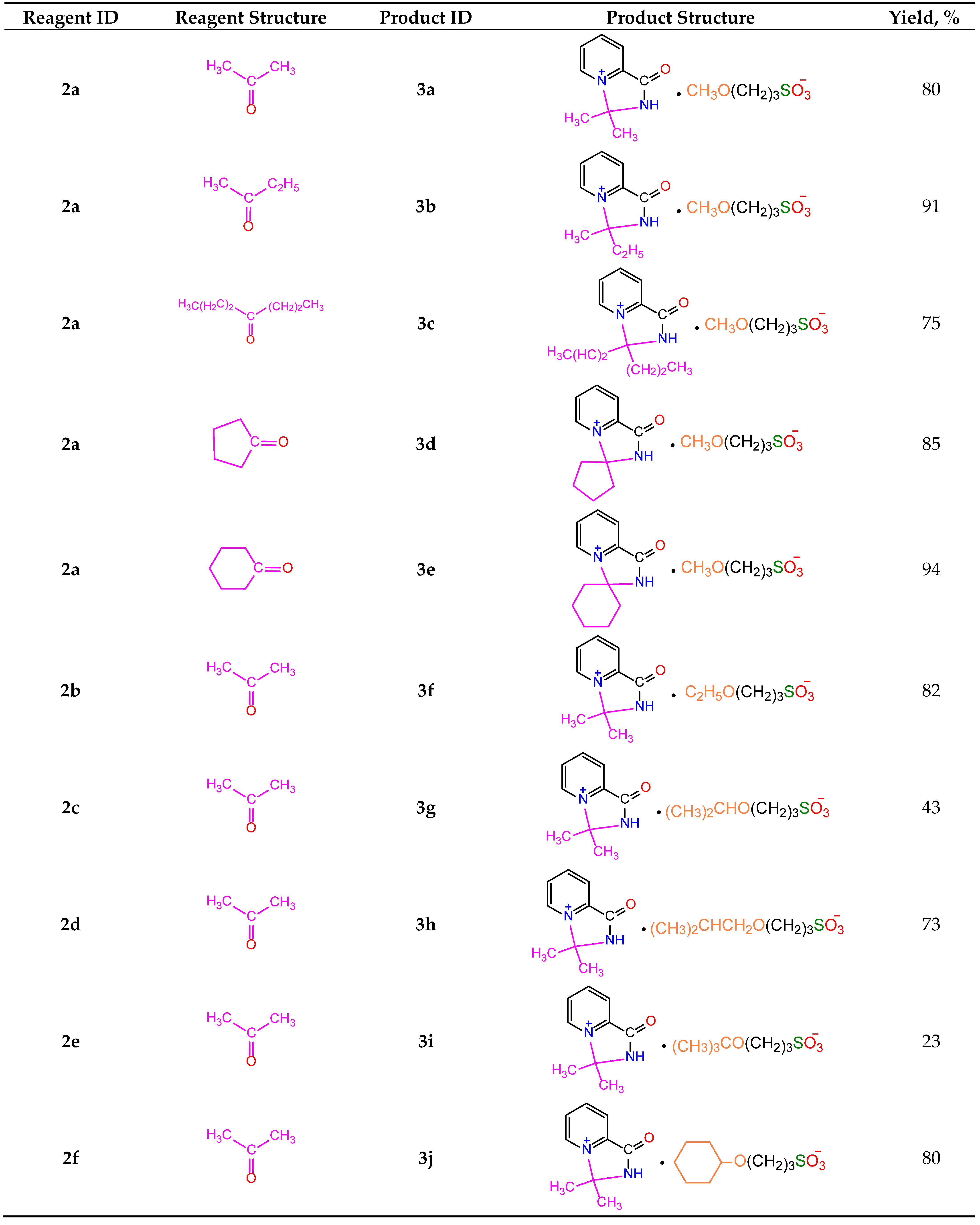 Preprints 89815 i002