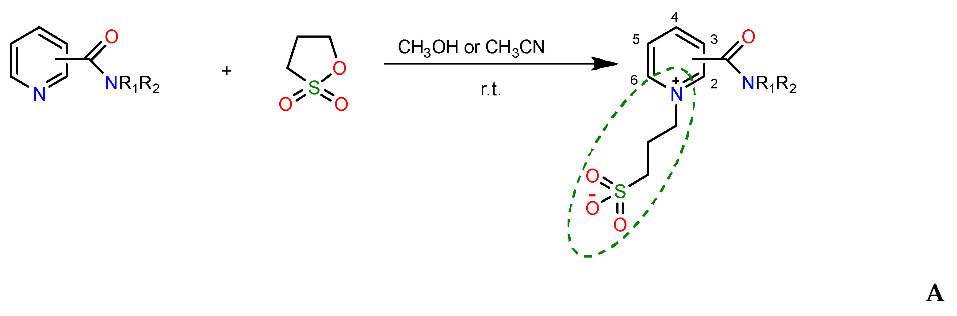 Preprints 89815 sch001