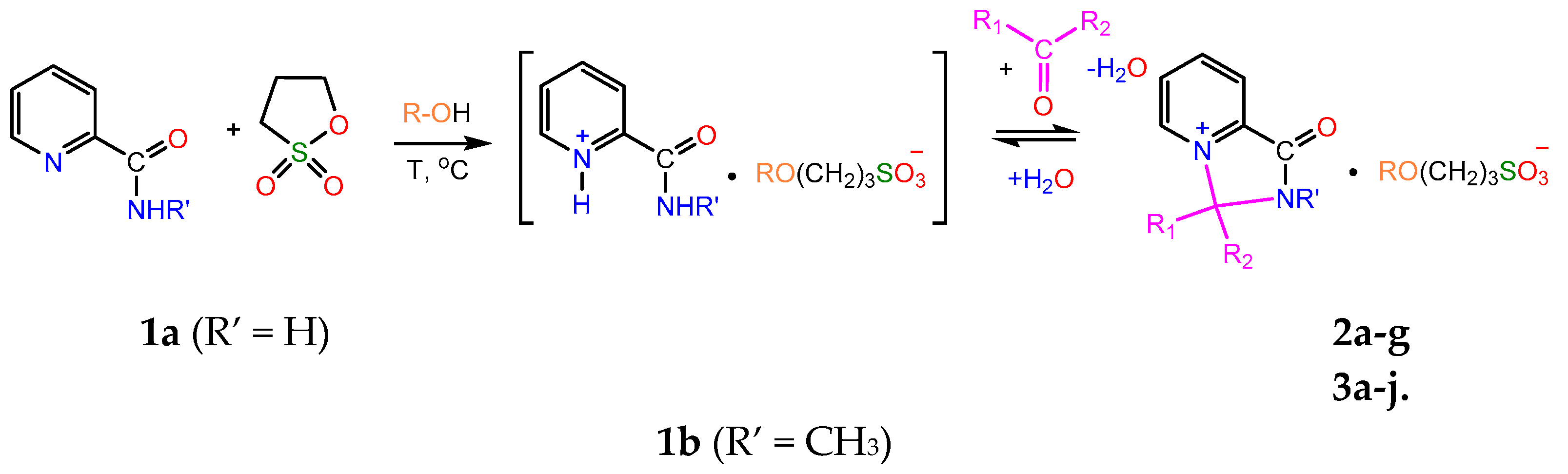 Preprints 89815 sch002