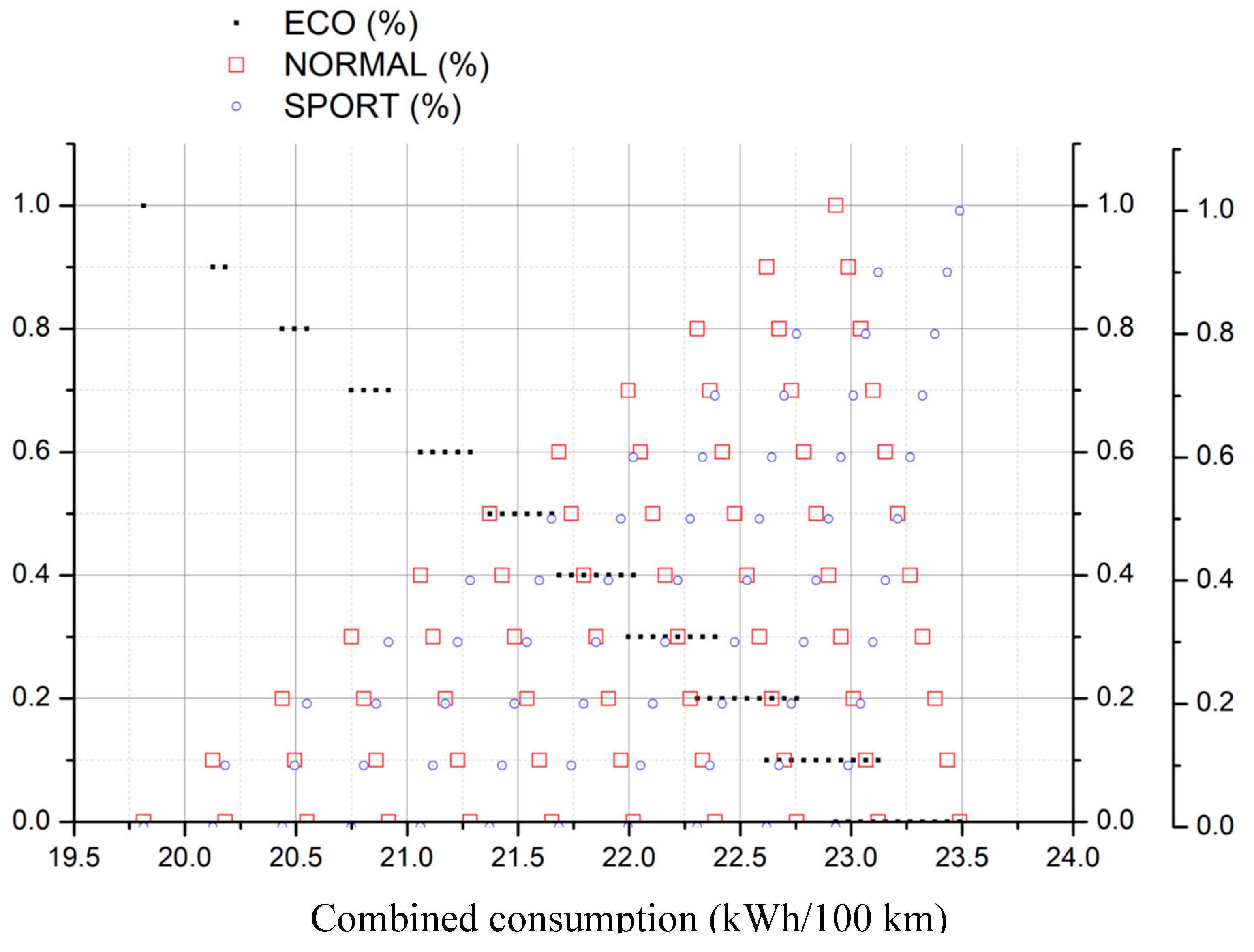 Preprints 77149 g004