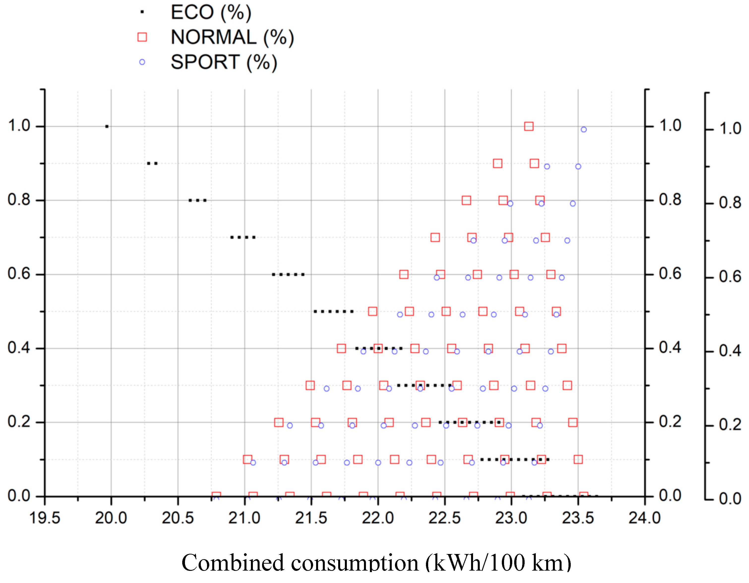 Preprints 77149 g005